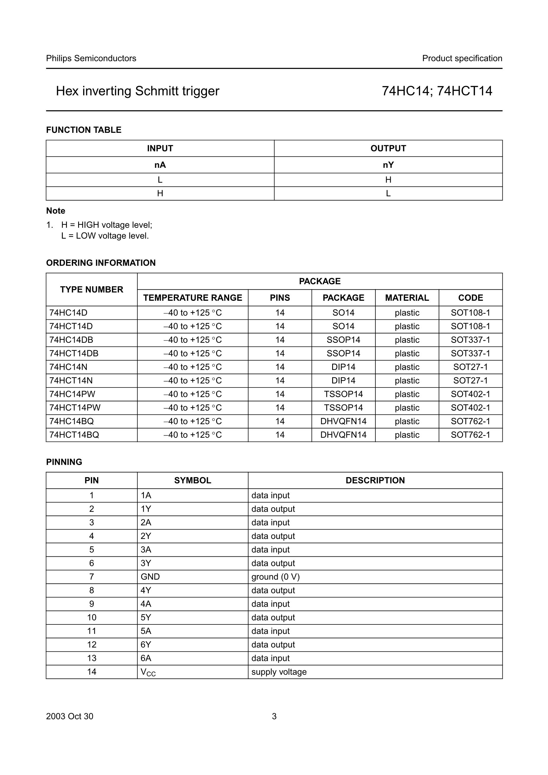 74HCT138PW,118's pdf picture 3