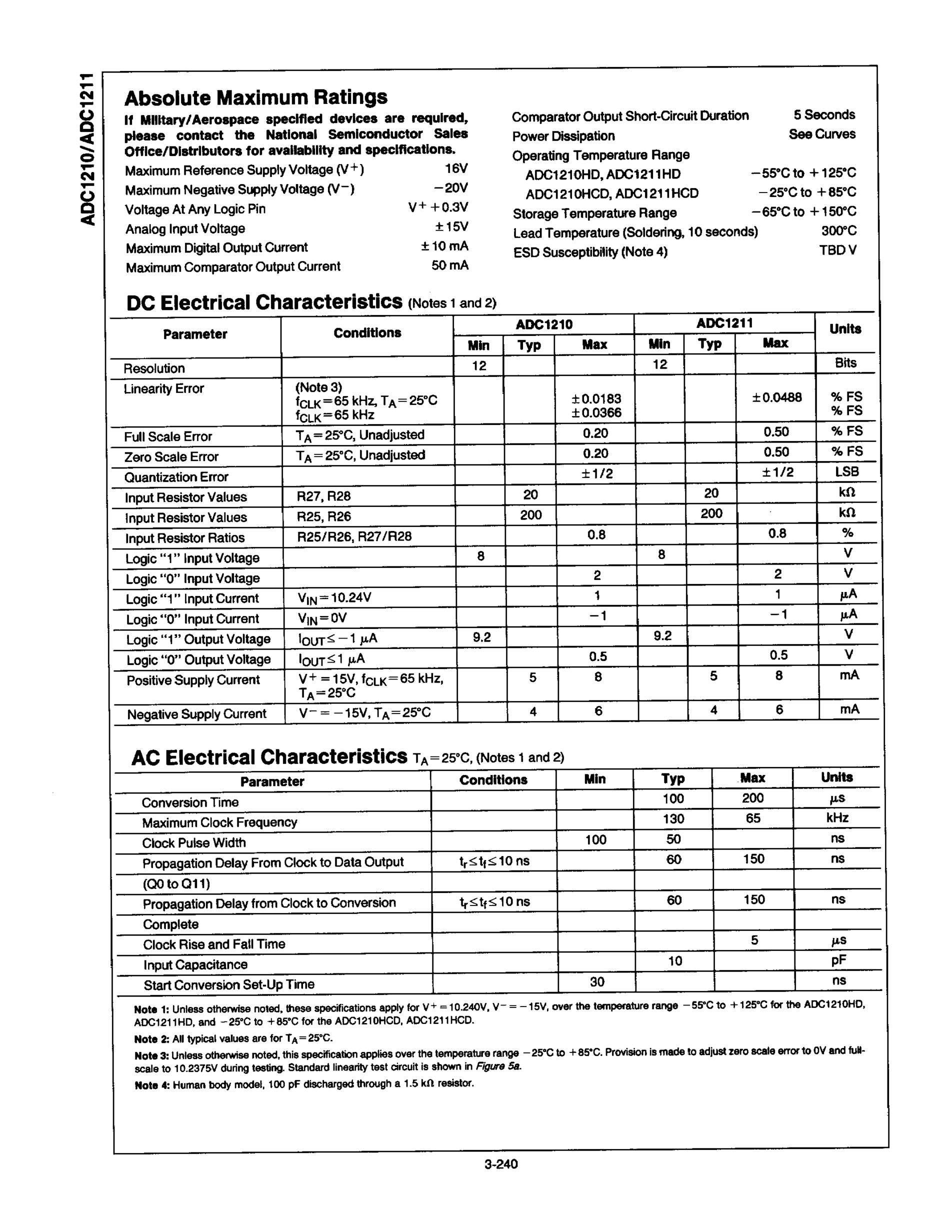 ADC121S021CIMF's pdf picture 2