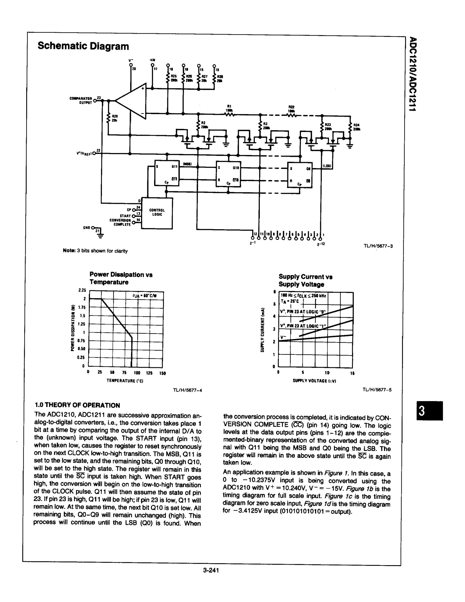 ADC121S021CIMF's pdf picture 3