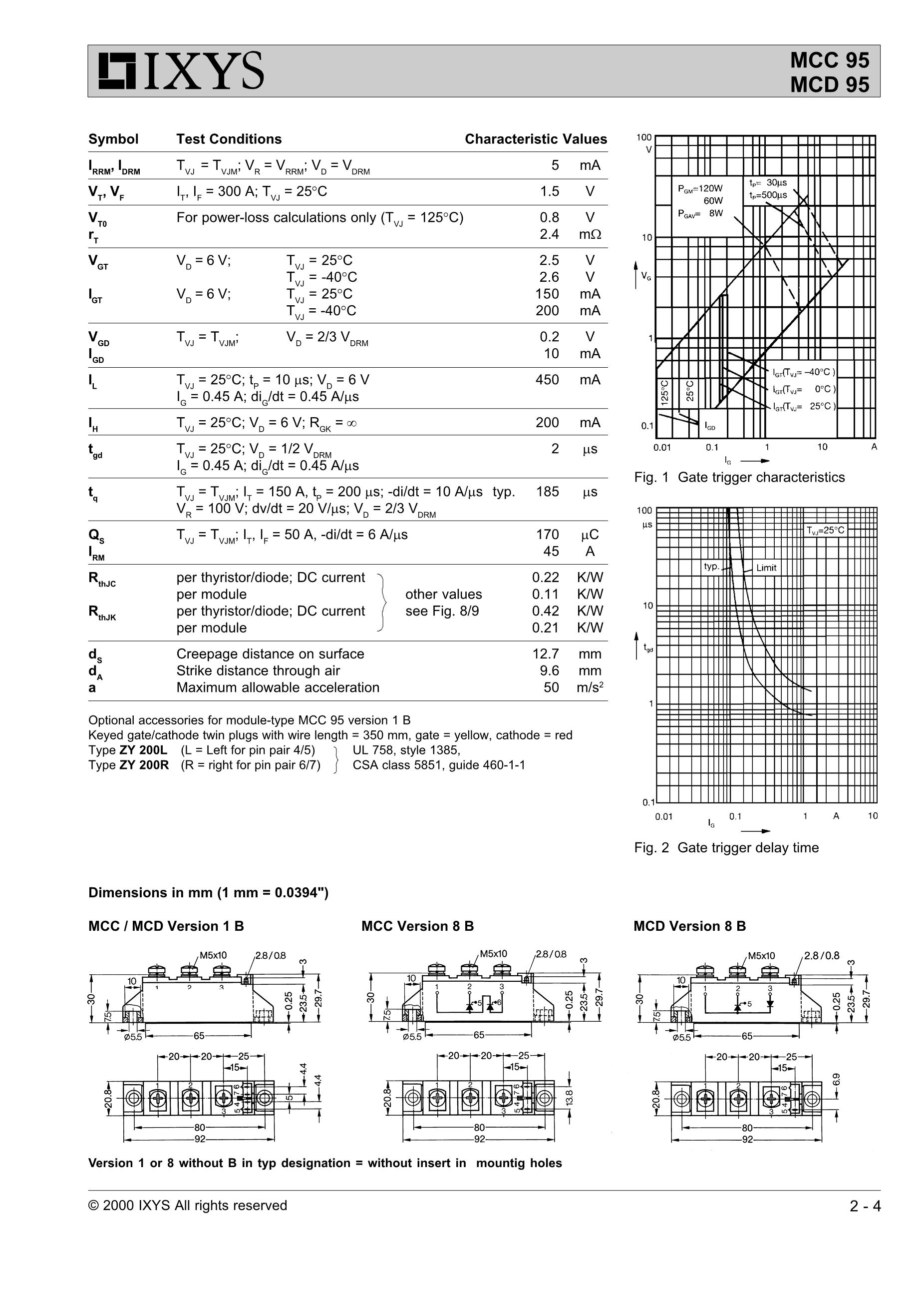 MCC95-14IO1B's pdf picture 2