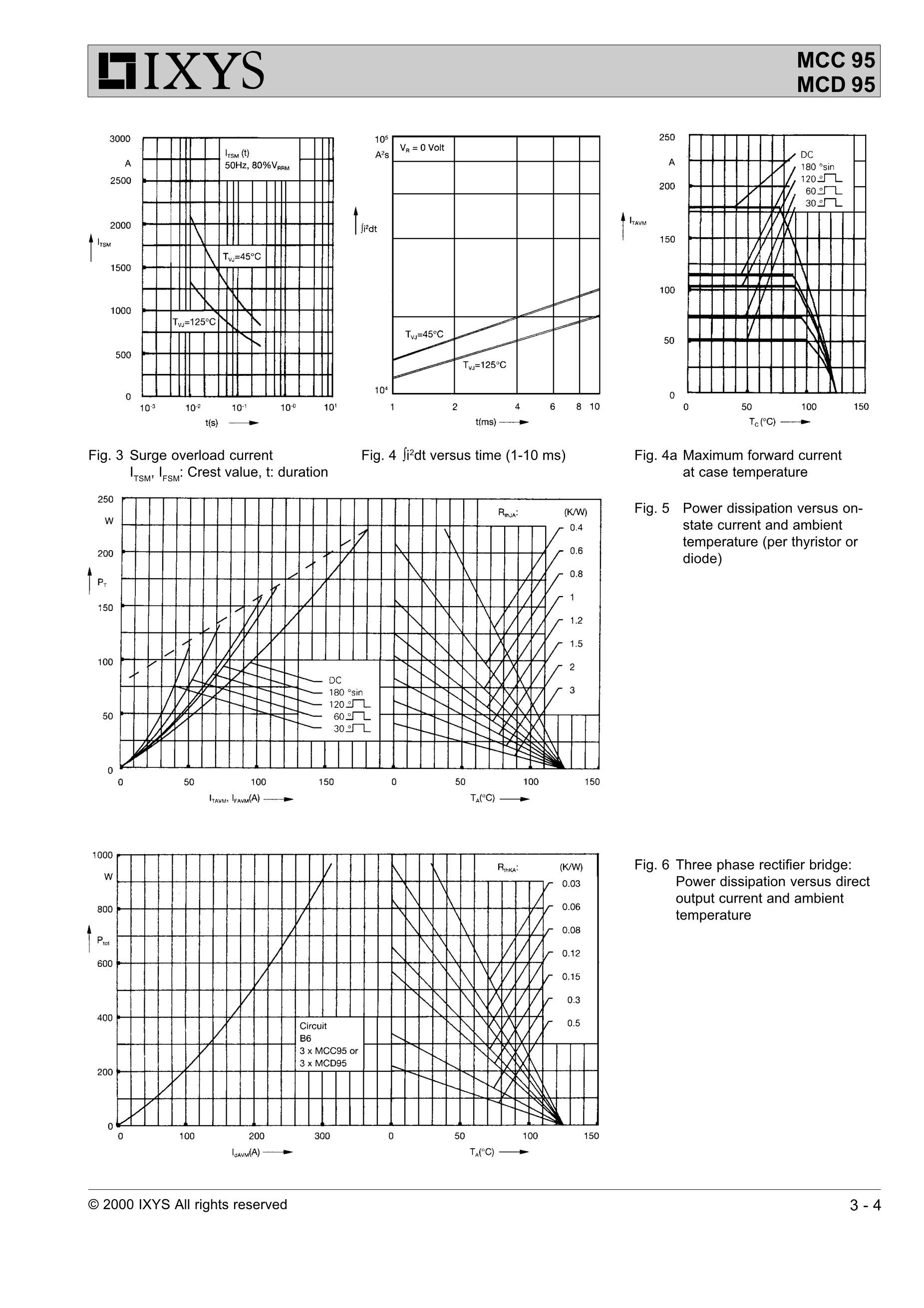 MCC95-14IO1B's pdf picture 3