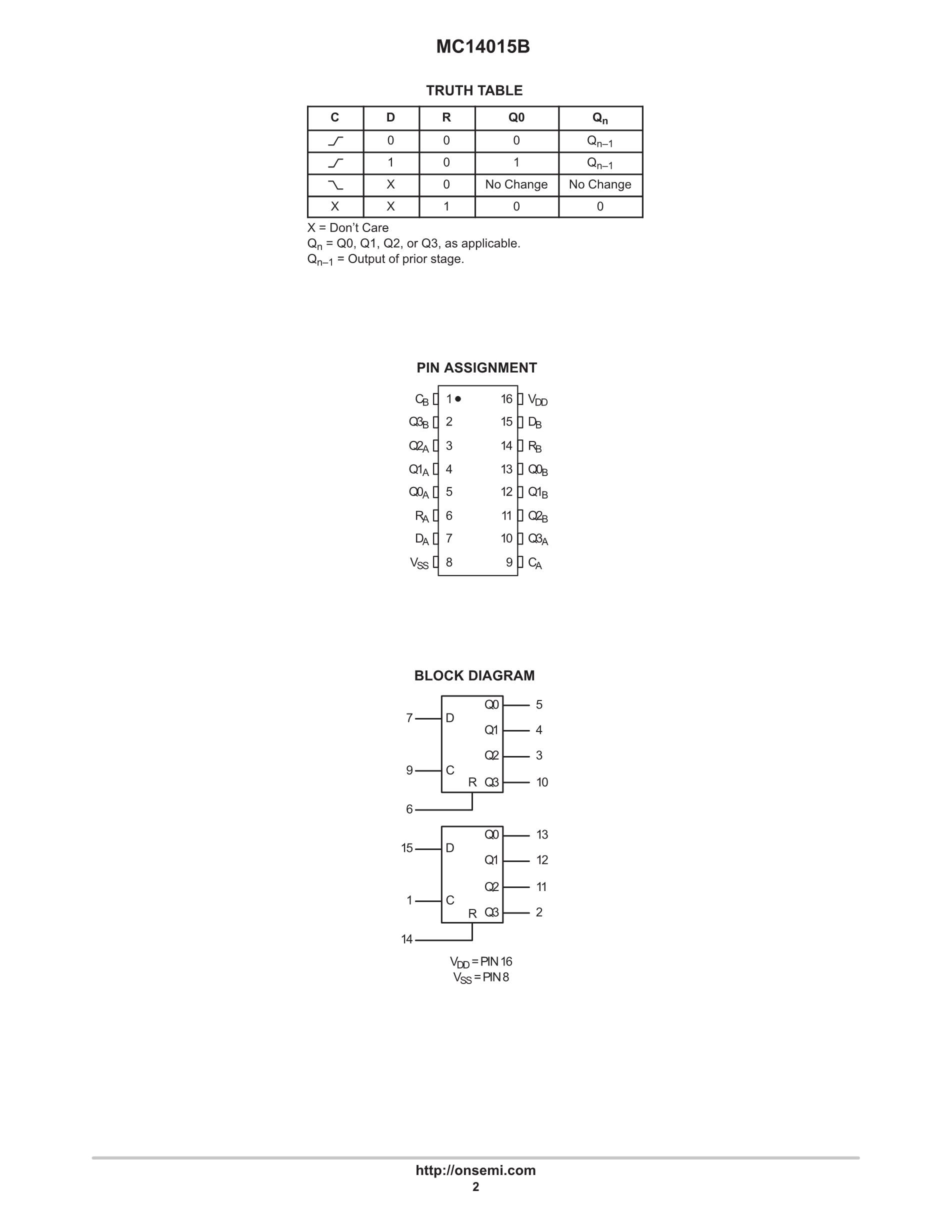 MC14011BDR2G's pdf picture 2