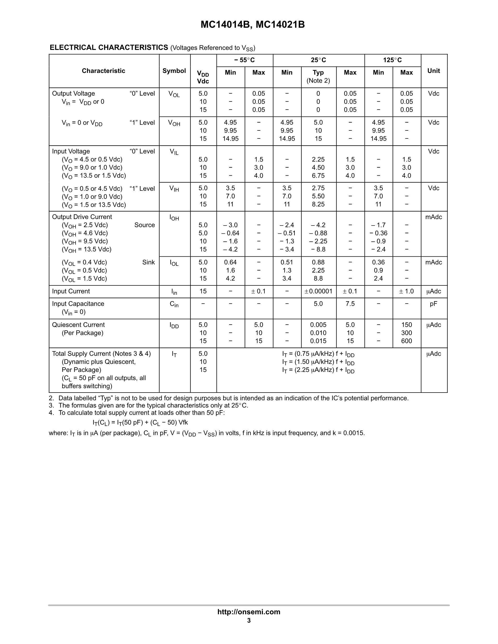 MC14028BDR2G's pdf picture 3