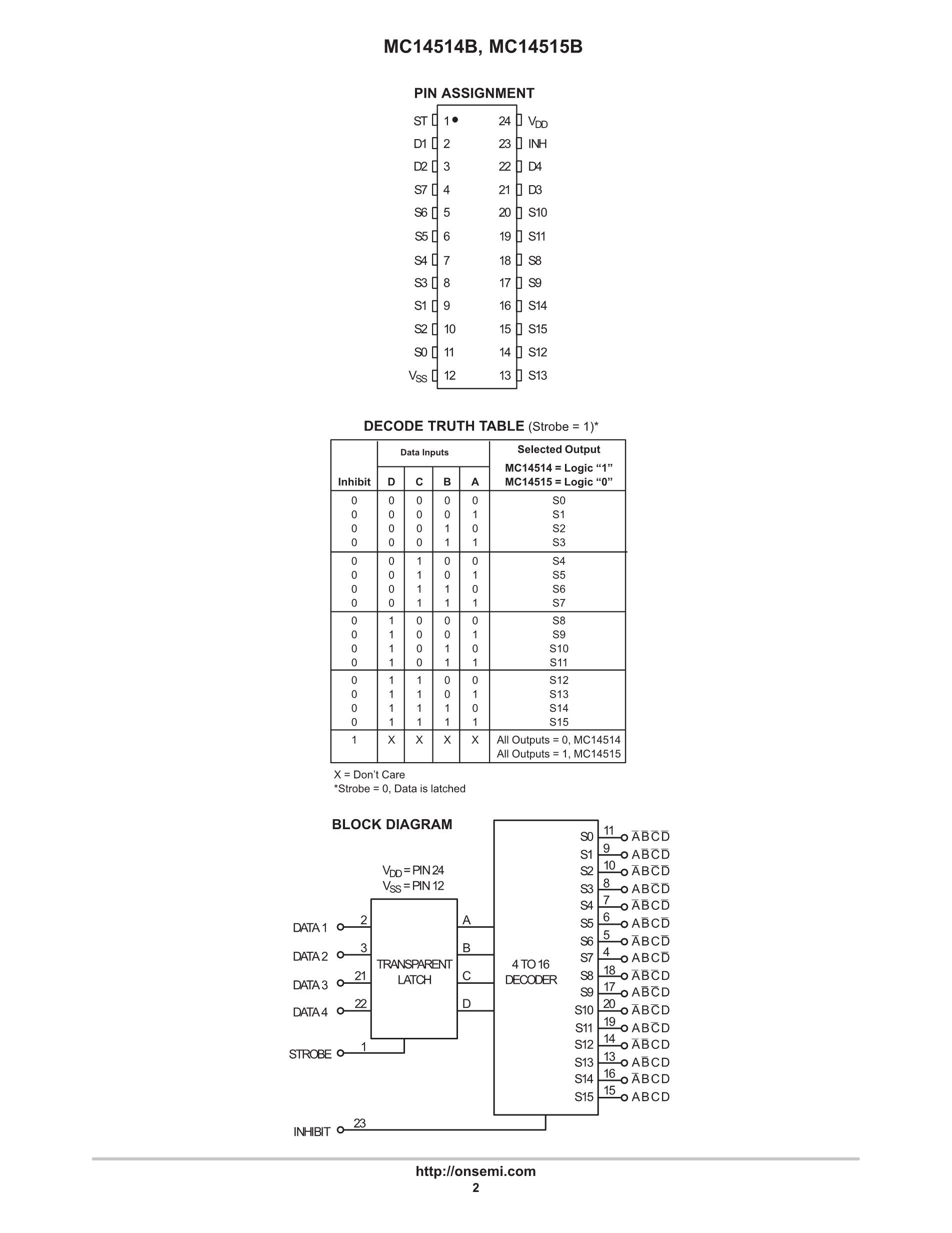 MC14511BFG's pdf picture 2