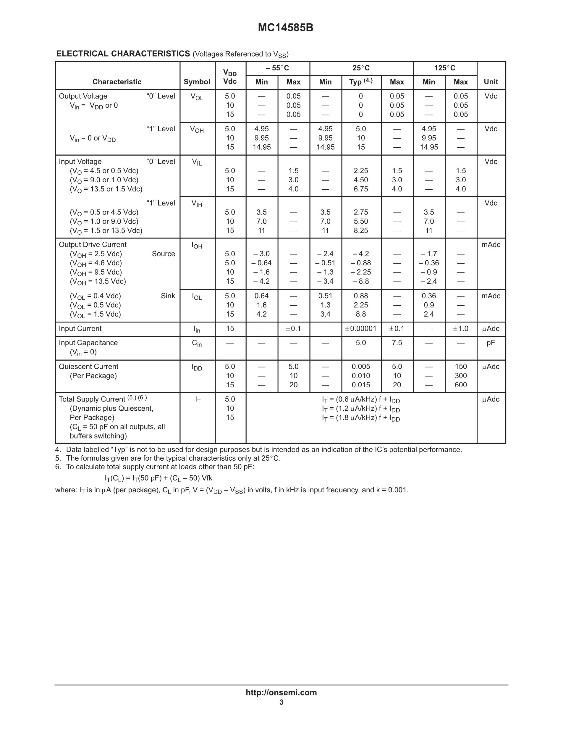 MC1458PSRG4's pdf picture 3