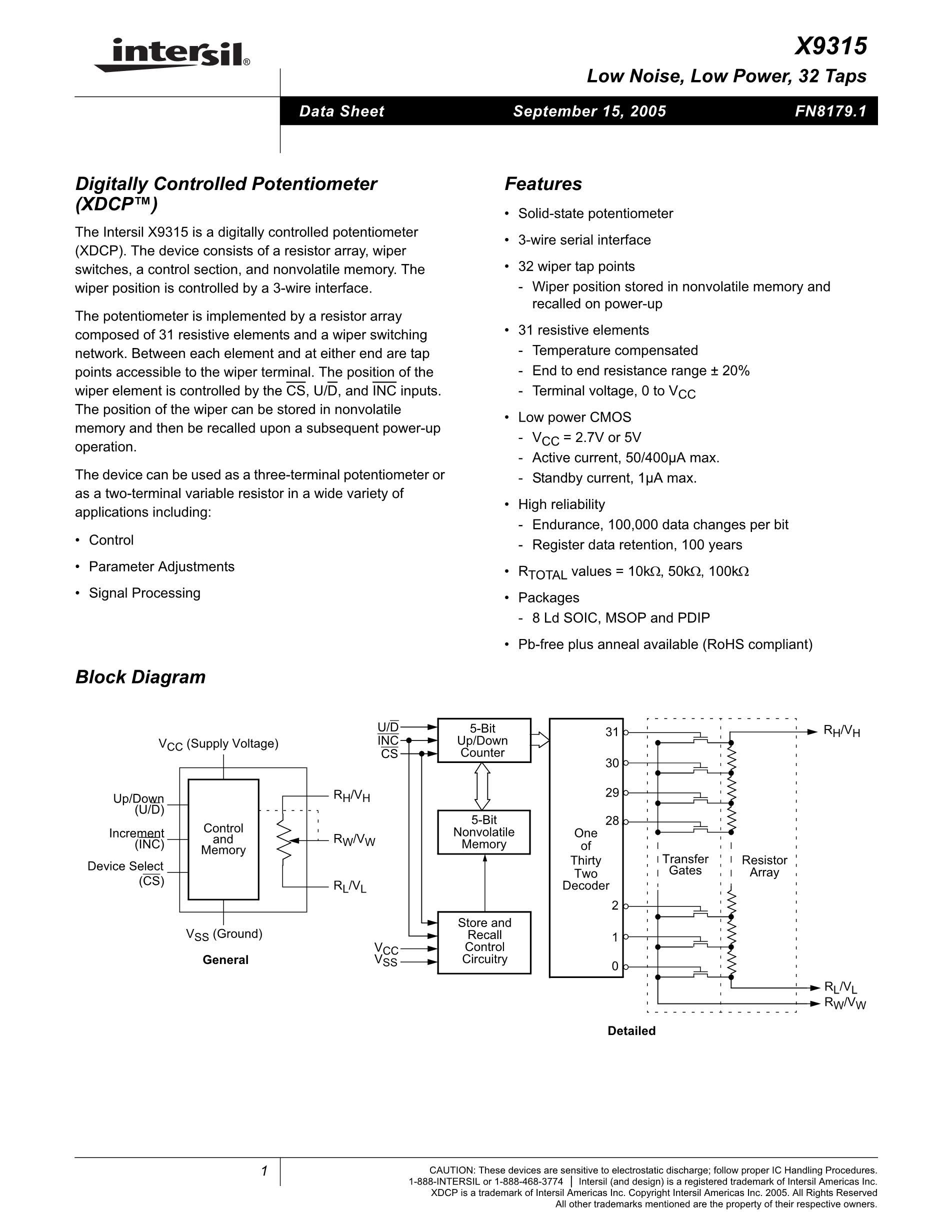 X9315TM's pdf picture 1