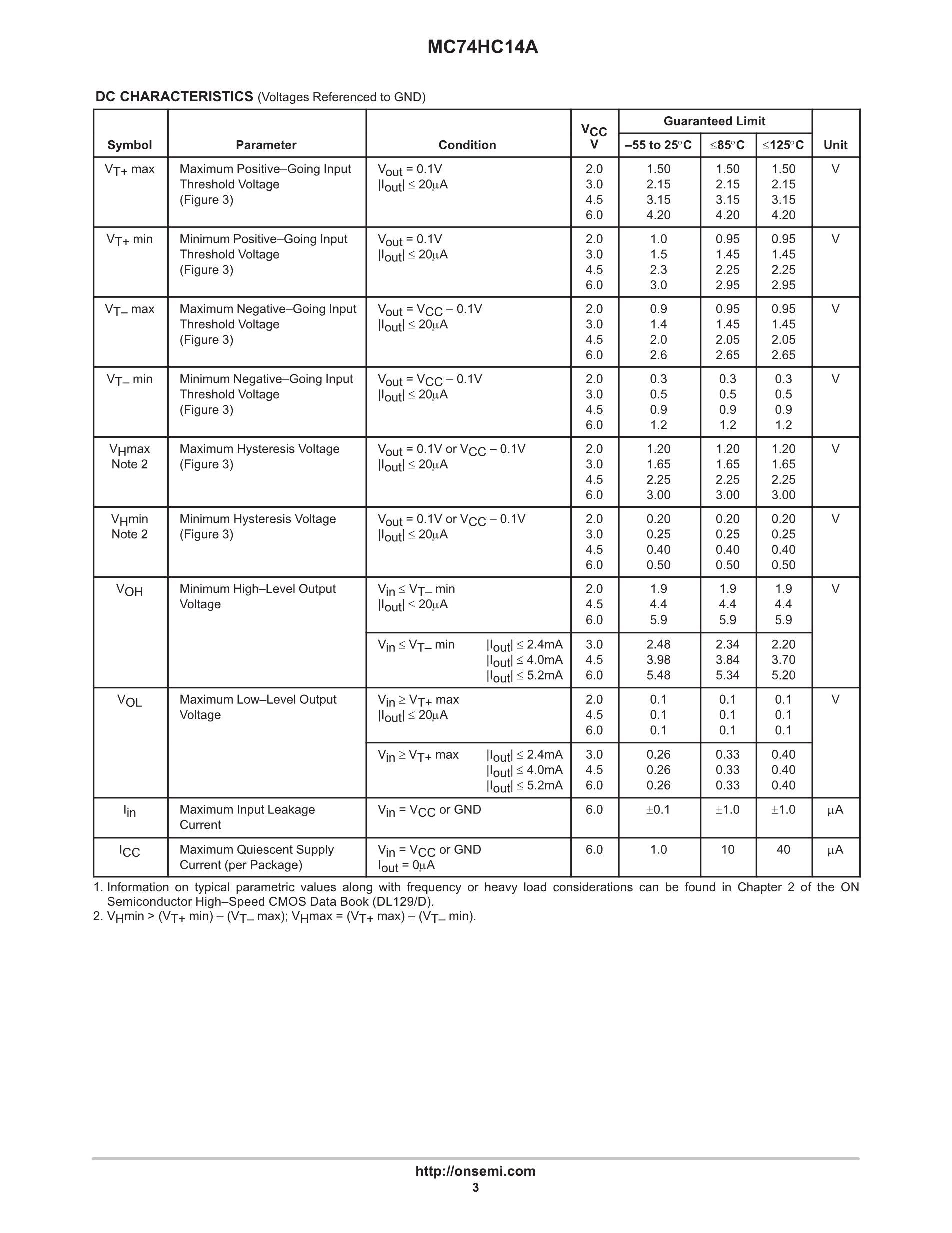 MC74HC4852ADR2G's pdf picture 3