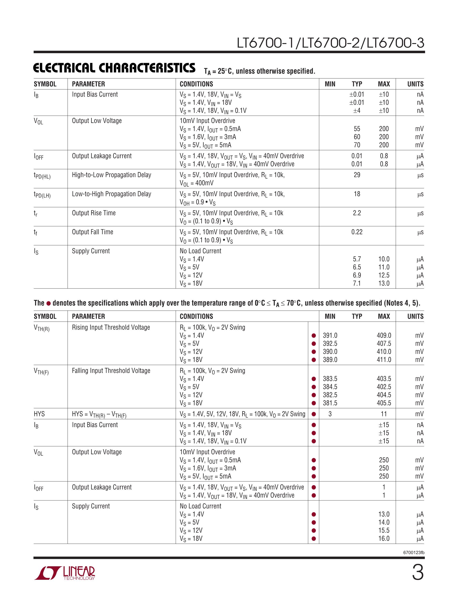 LT6700IS6-2#TRPBF's pdf picture 3