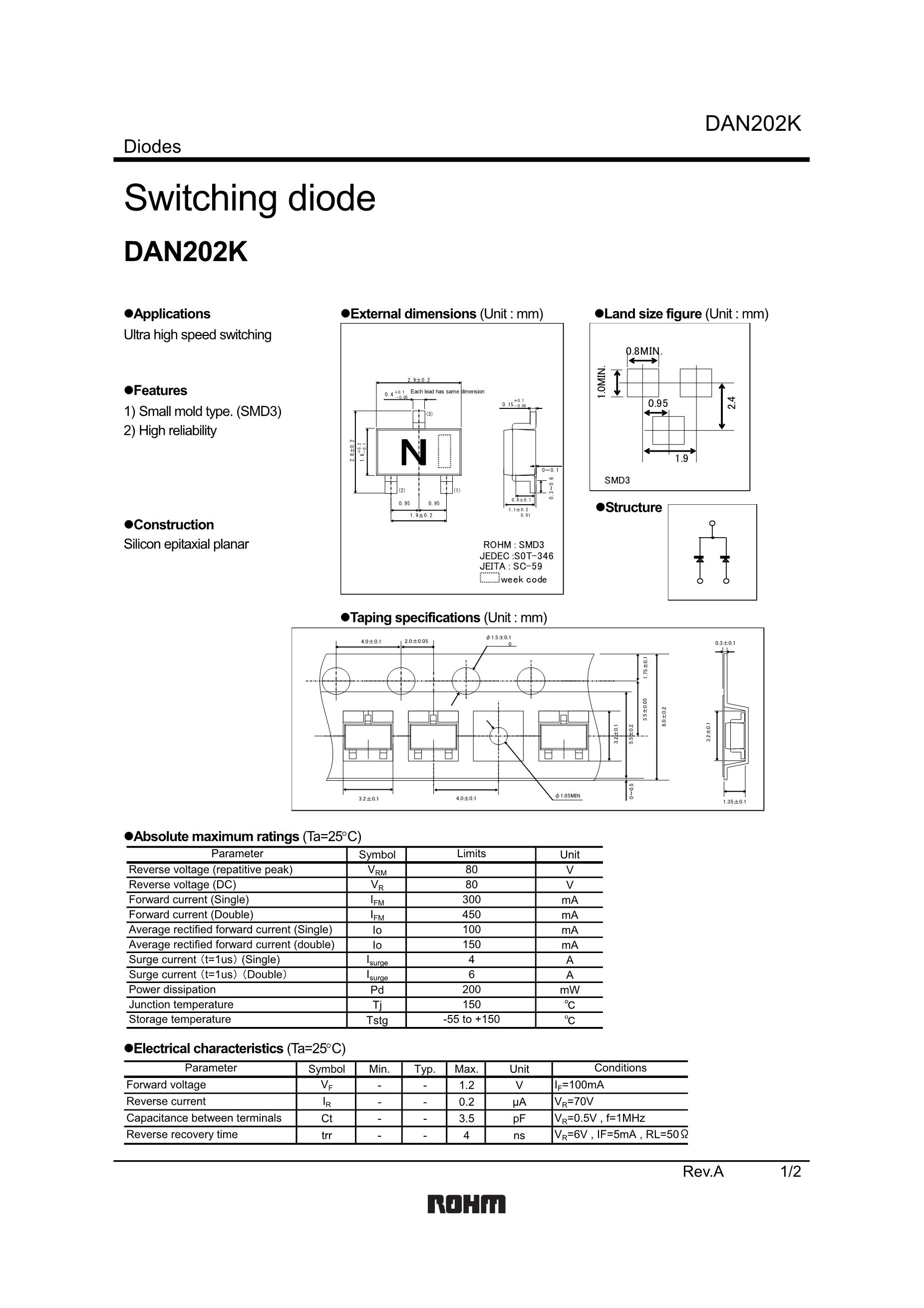 DAN202U's pdf picture 1