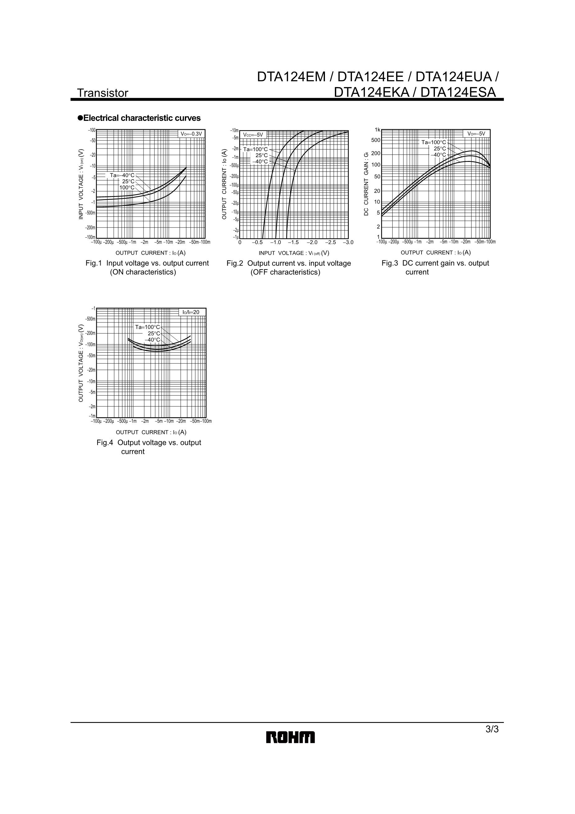 DTA124TU's pdf picture 3