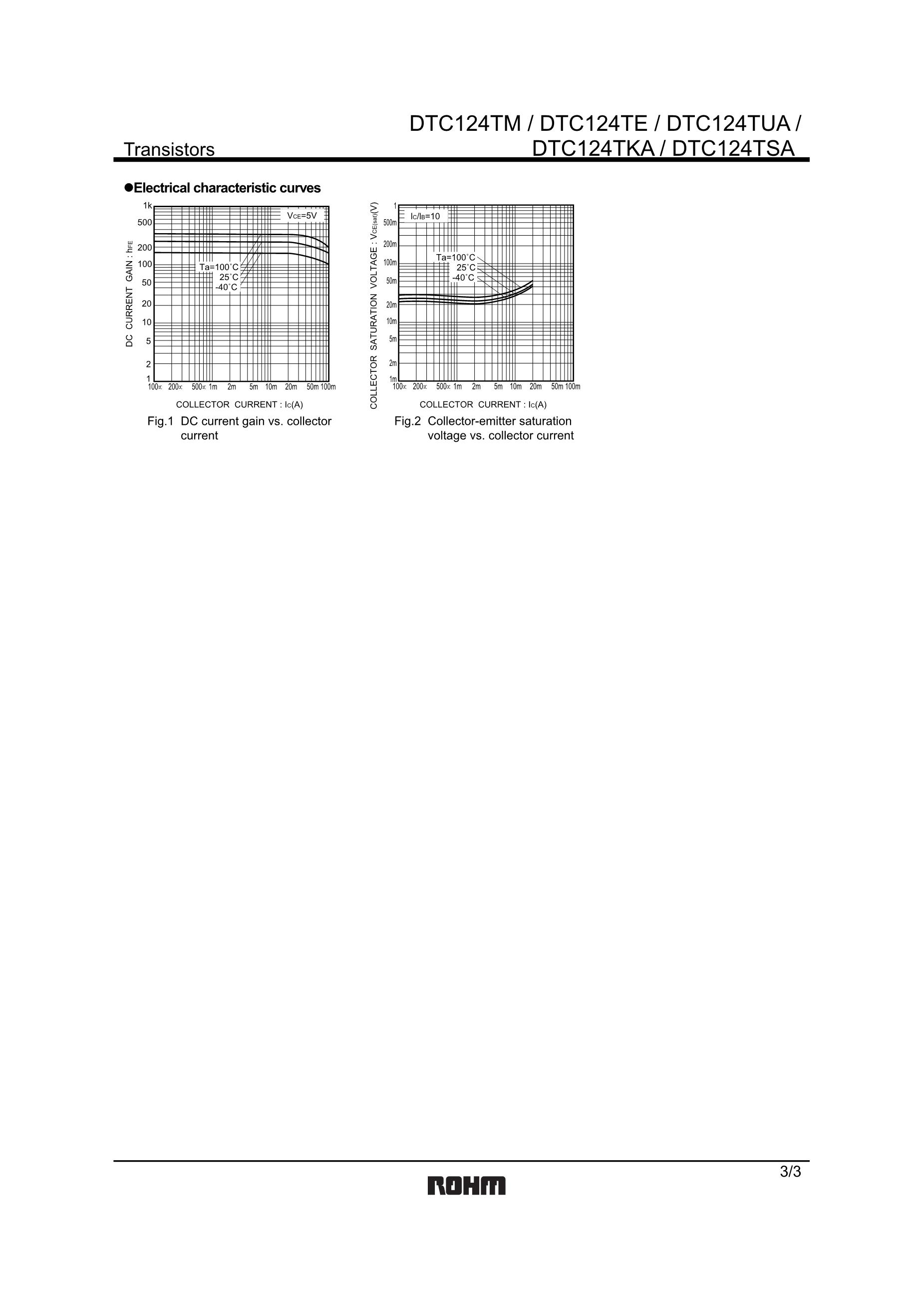 DTC124EK's pdf picture 3