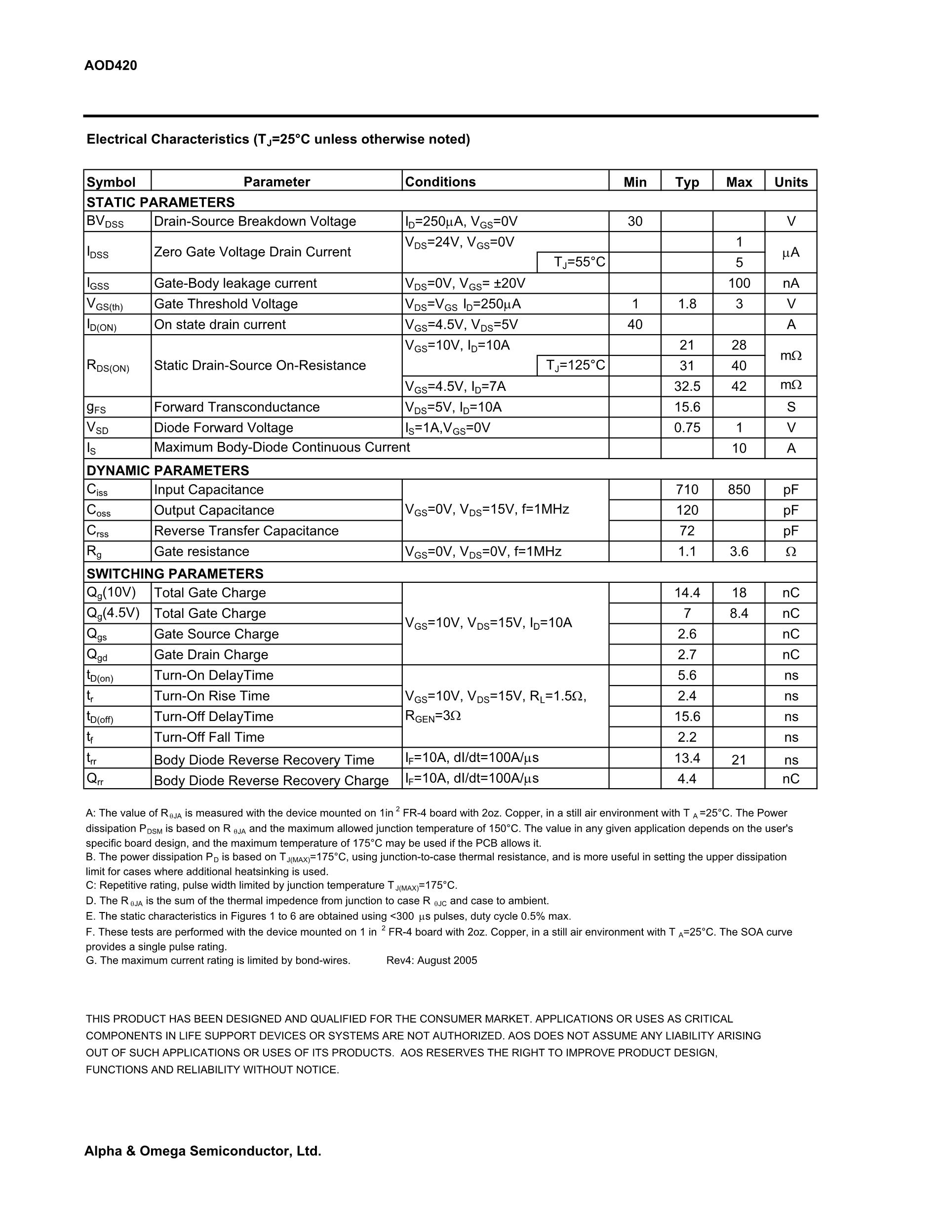 AOD412's pdf picture 2