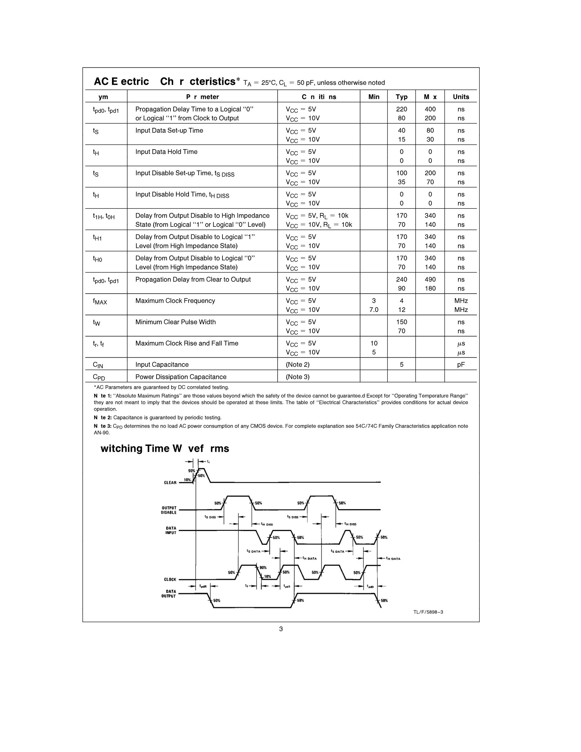 MM74C165N's pdf picture 3