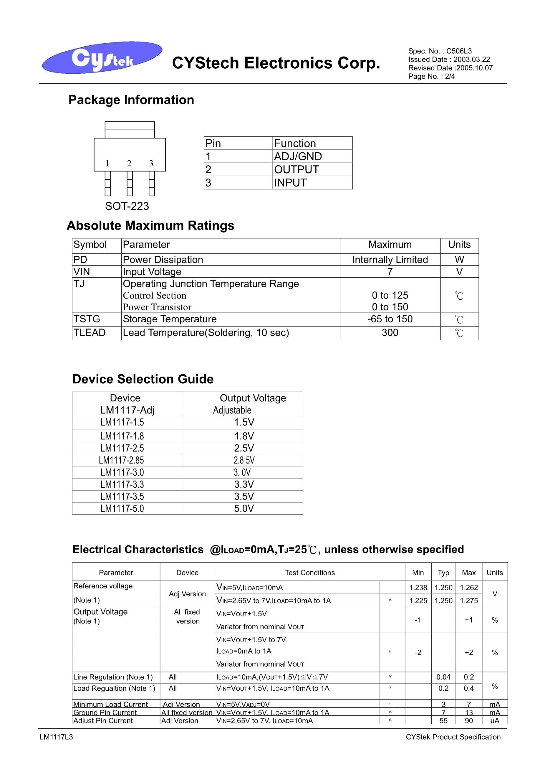 LM1117's pdf picture 2