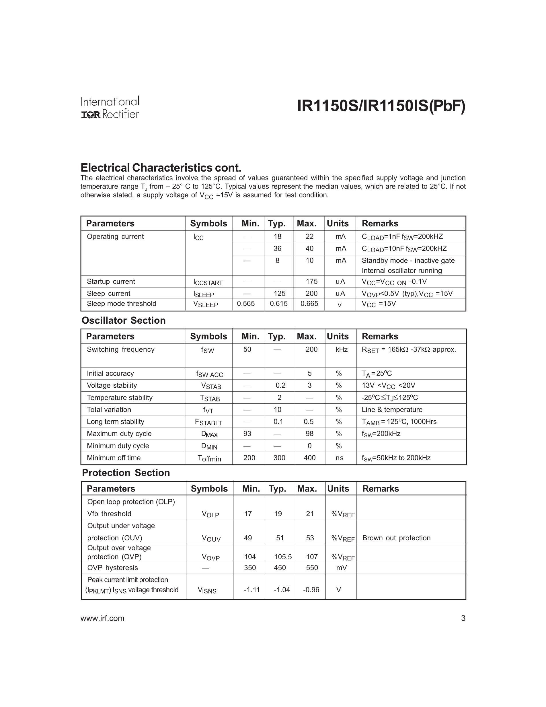 IR1150PBF's pdf picture 3