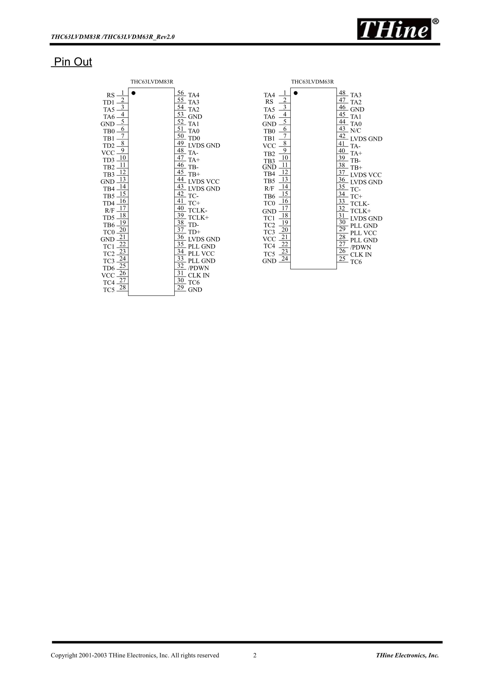 THC63LVD104C's pdf picture 2