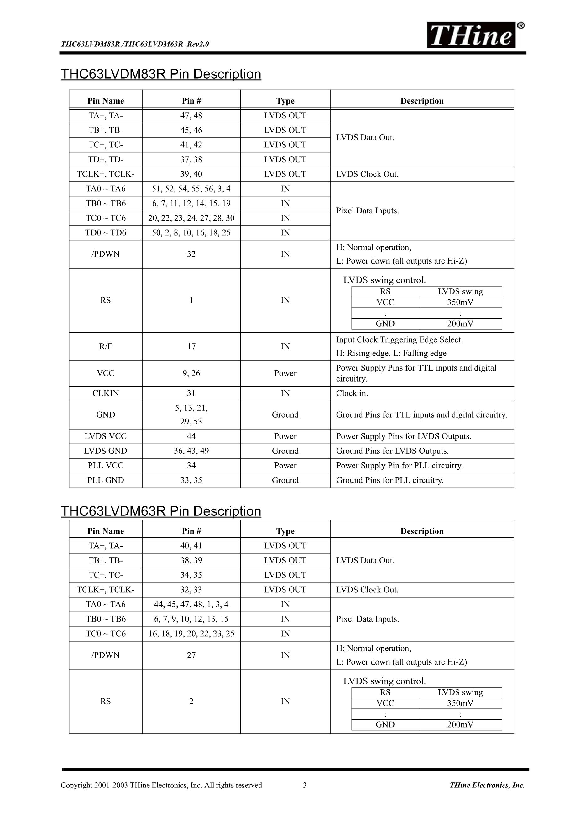 THC63LVD104C's pdf picture 3