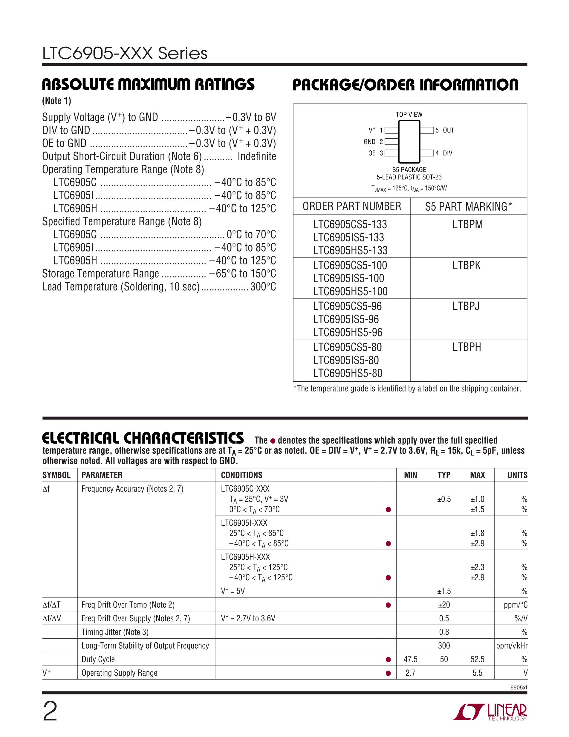 LTC6903HMS8#PBF's pdf picture 2