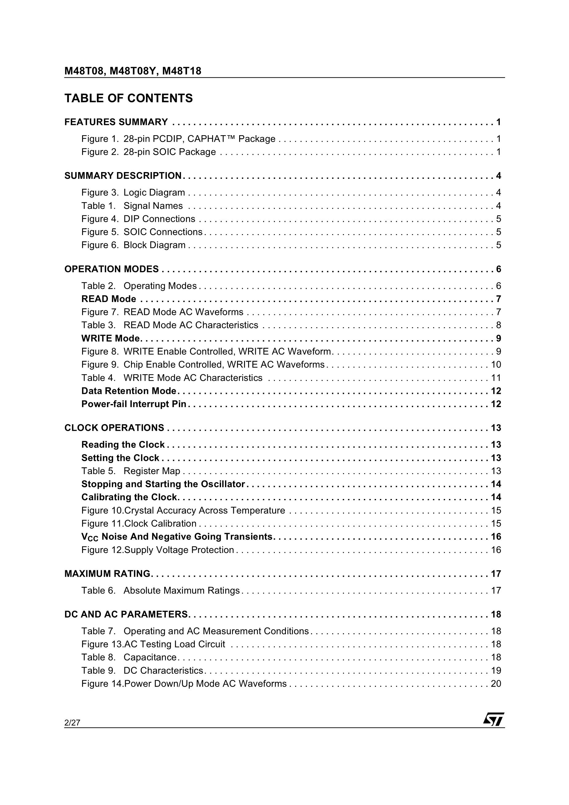 M48T12-100PC1's pdf picture 2