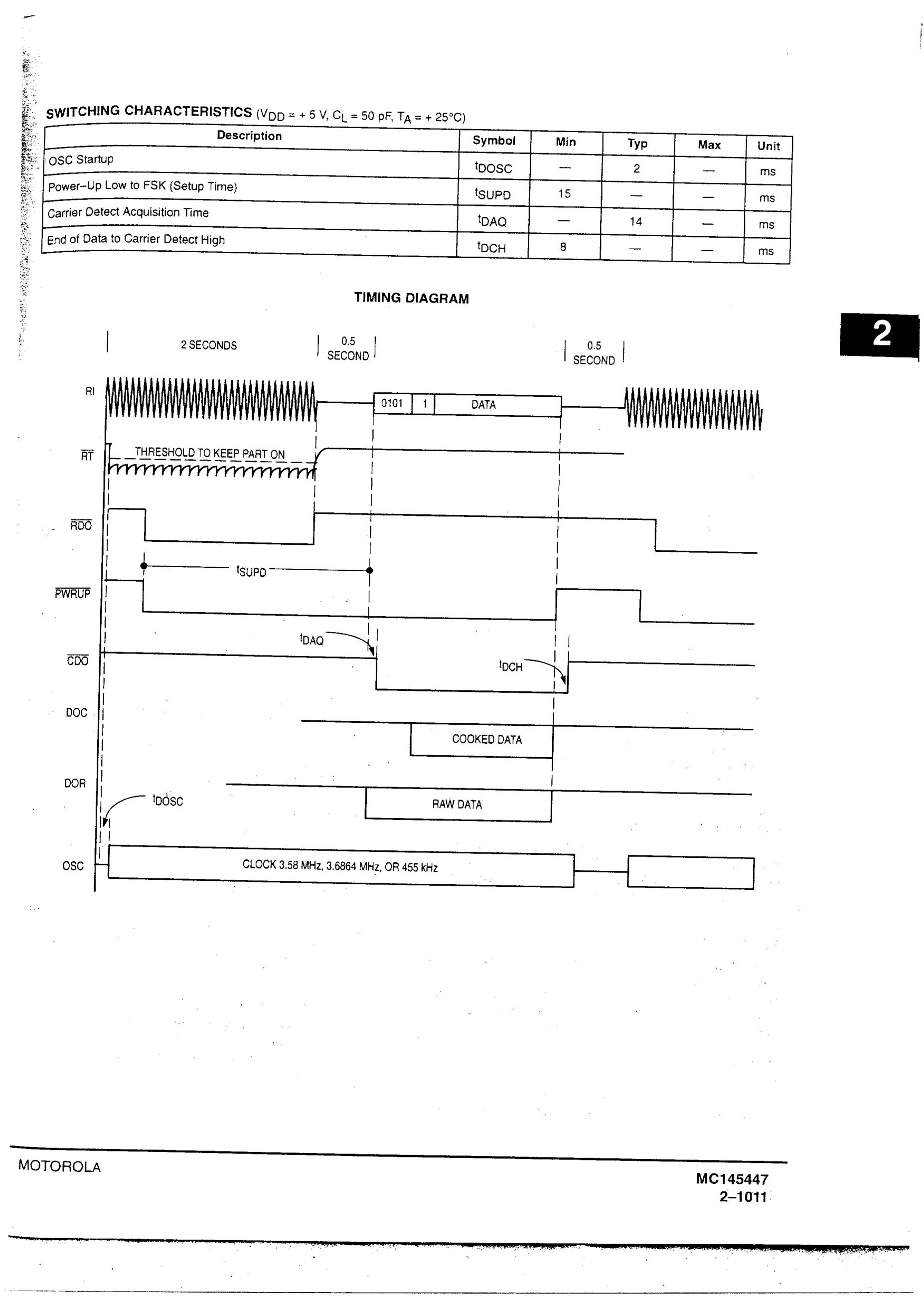 MC14543BFG's pdf picture 2