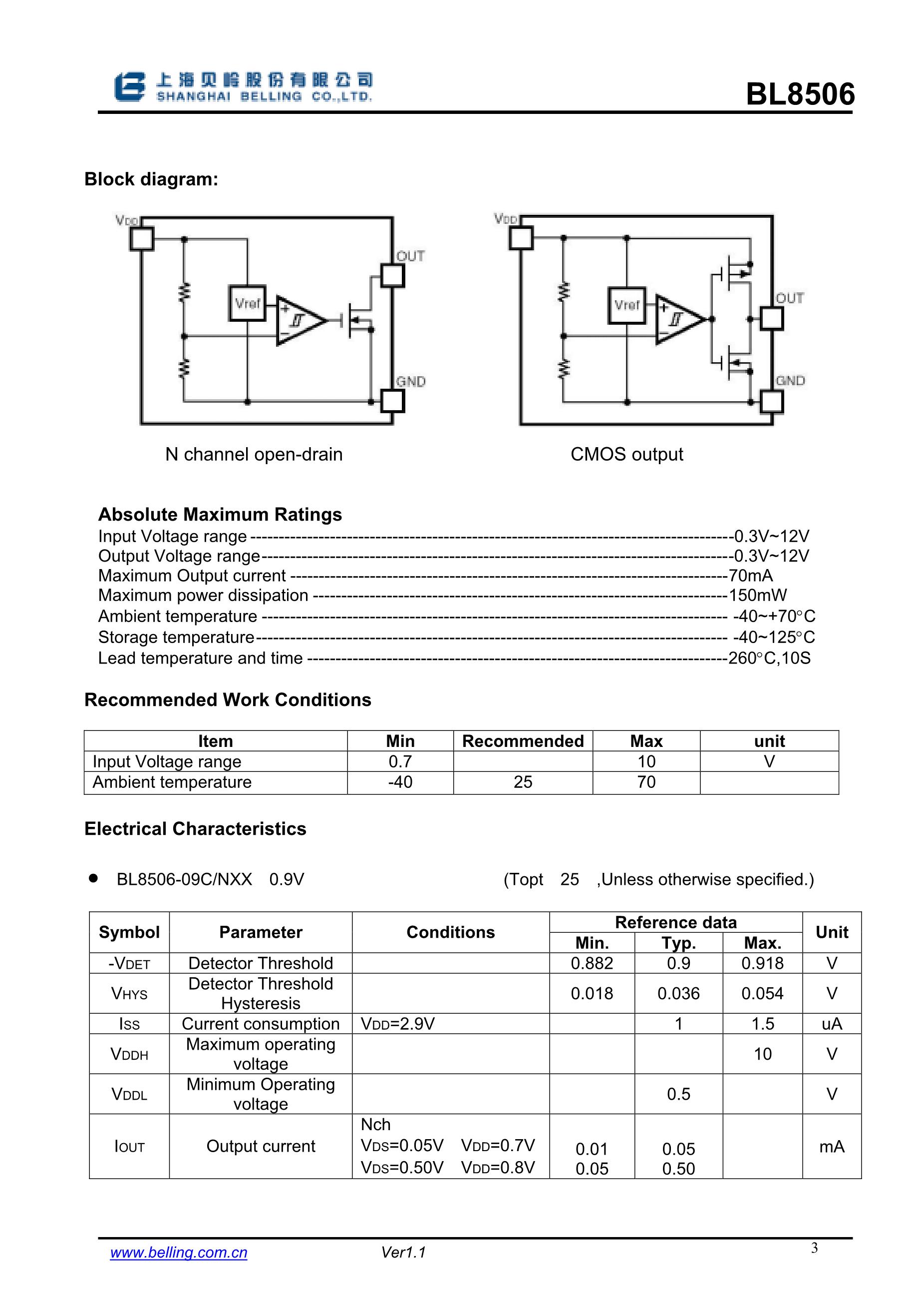 BL8506-09CRM's pdf picture 3