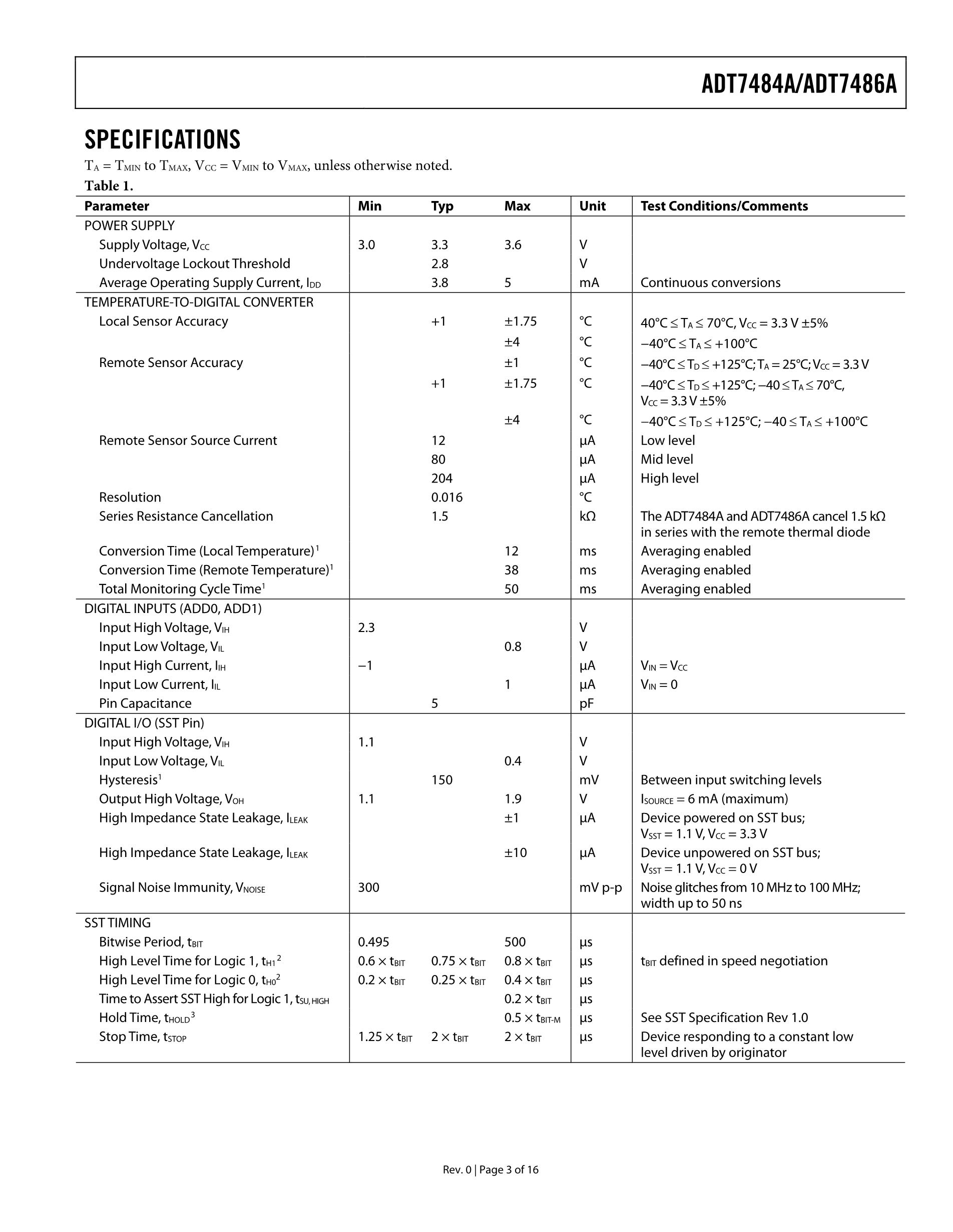 ADT7485AARMZ-REEL7's pdf picture 3