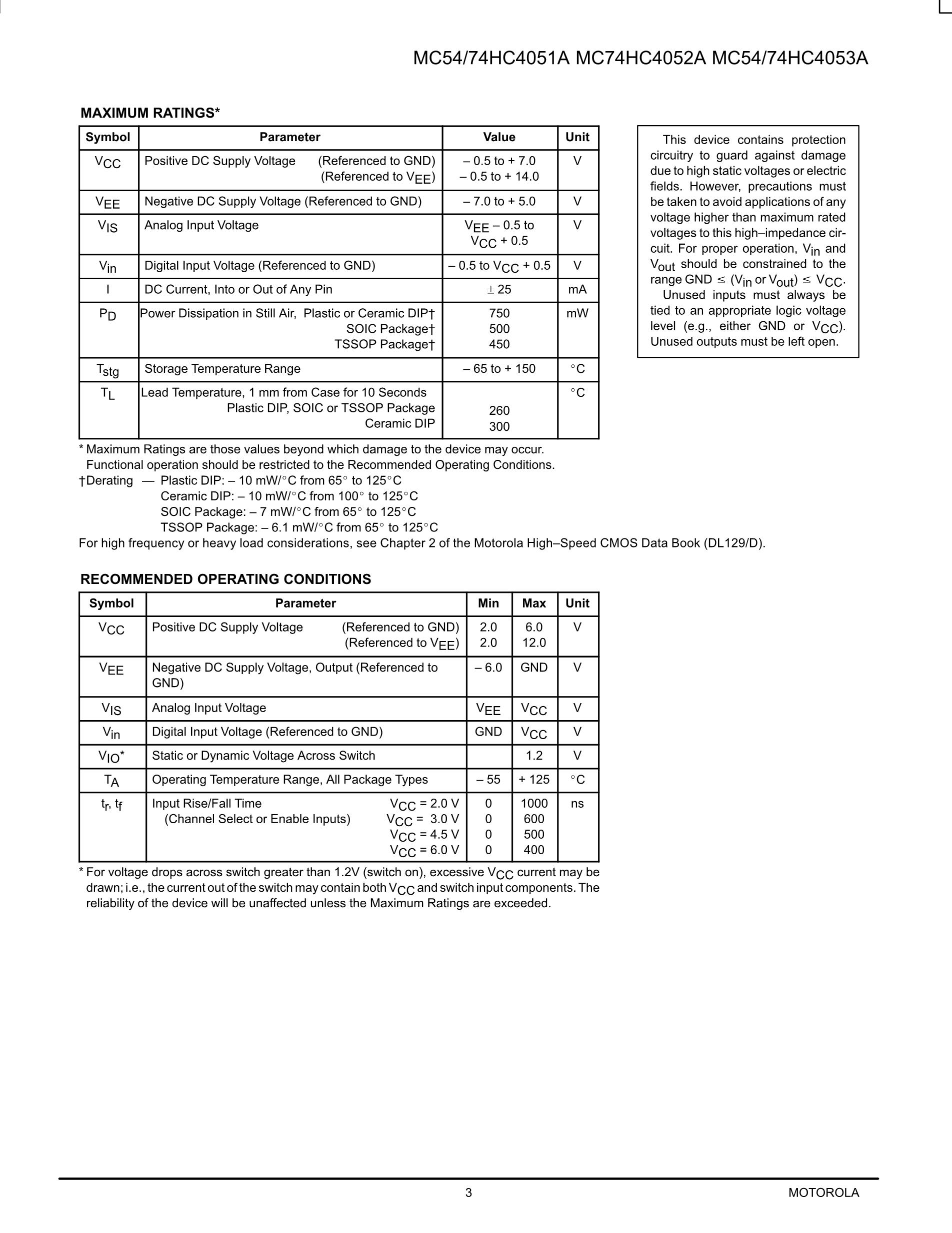 74HC4066D(BJ)'s pdf picture 3