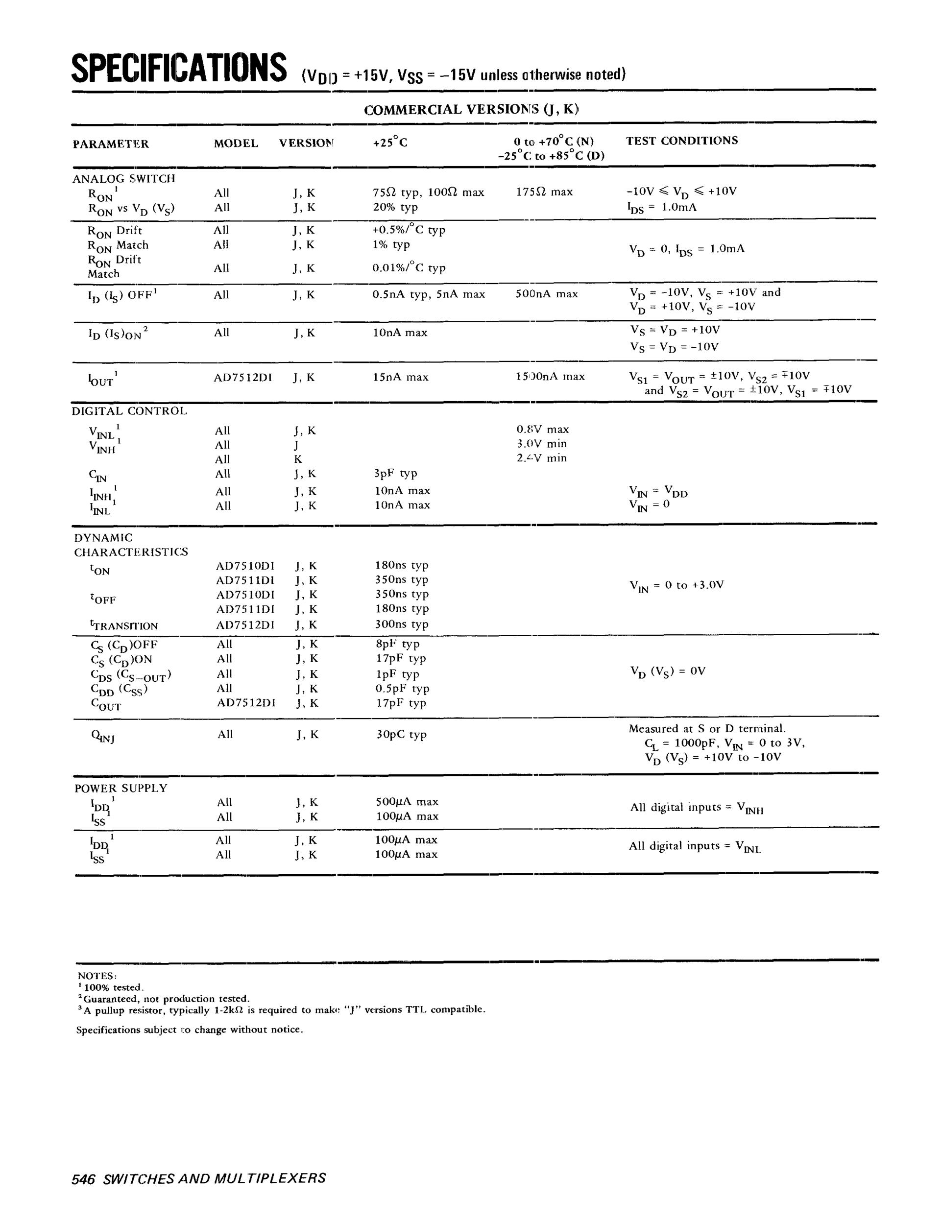 AD7510DIJQ's pdf picture 2