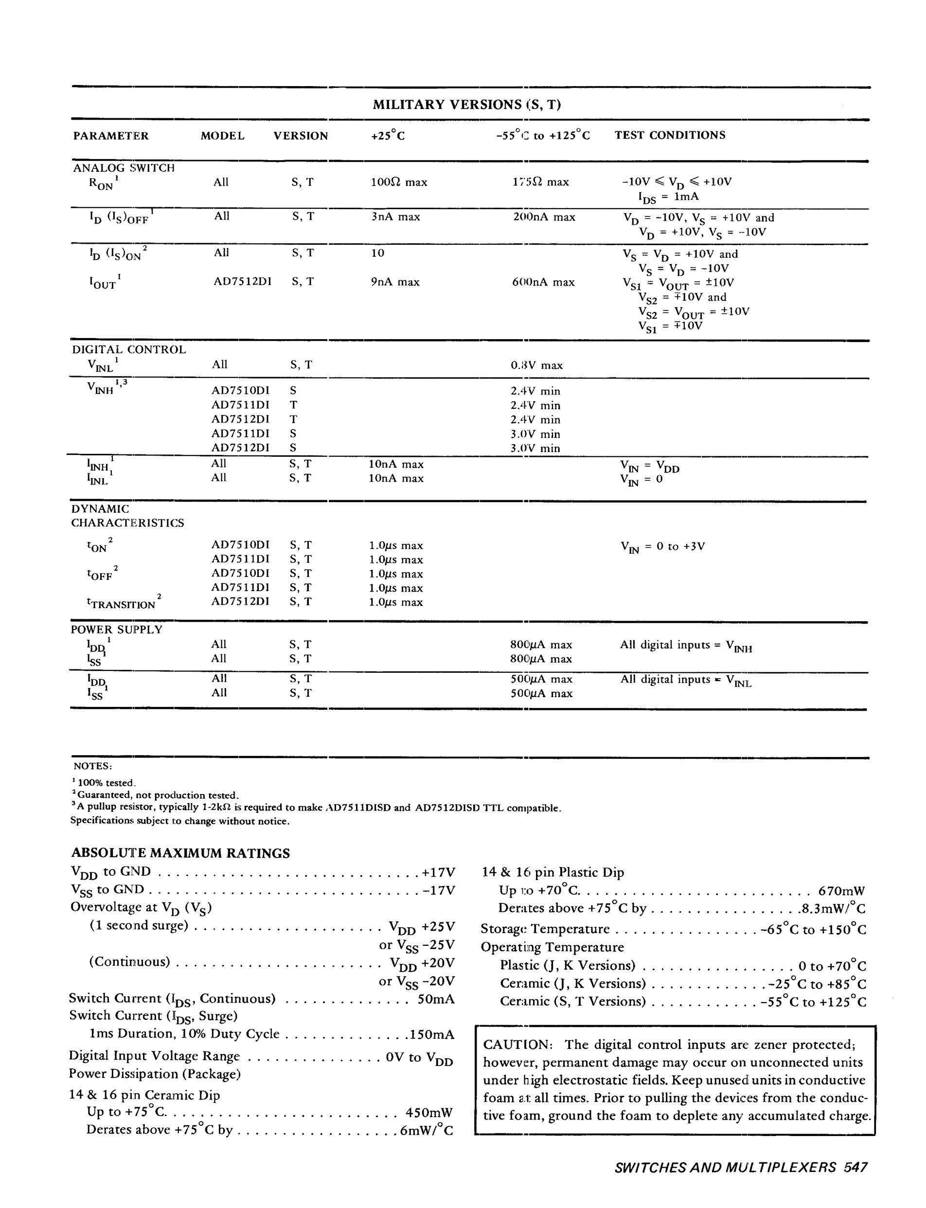 AD7510DIJQ's pdf picture 3