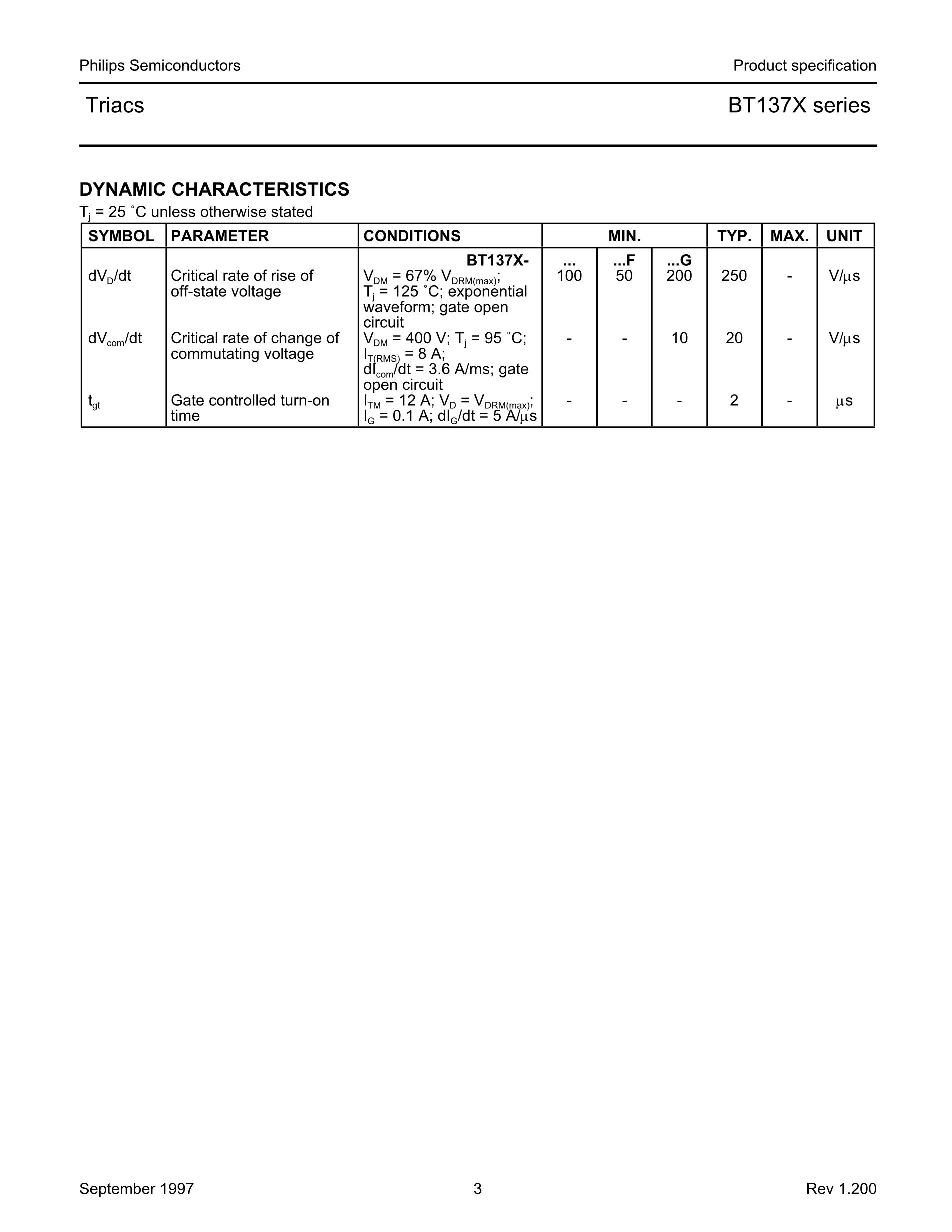 BT137X600F's pdf picture 3