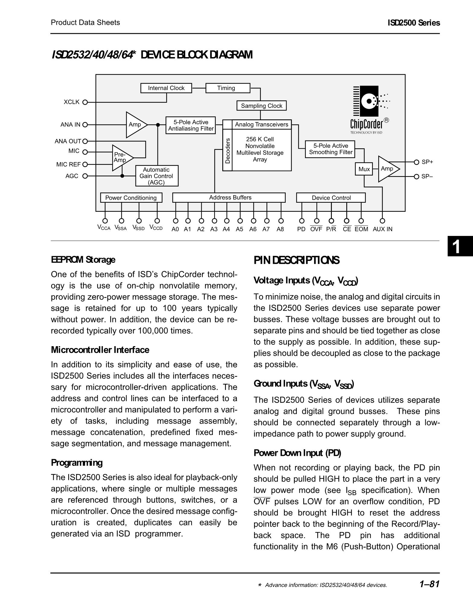 ISD2560S's pdf picture 3