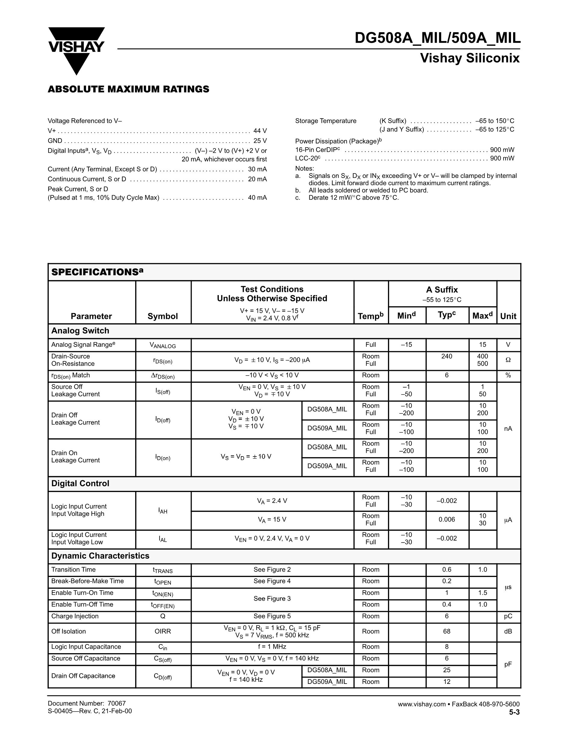 DG508ABK's pdf picture 3