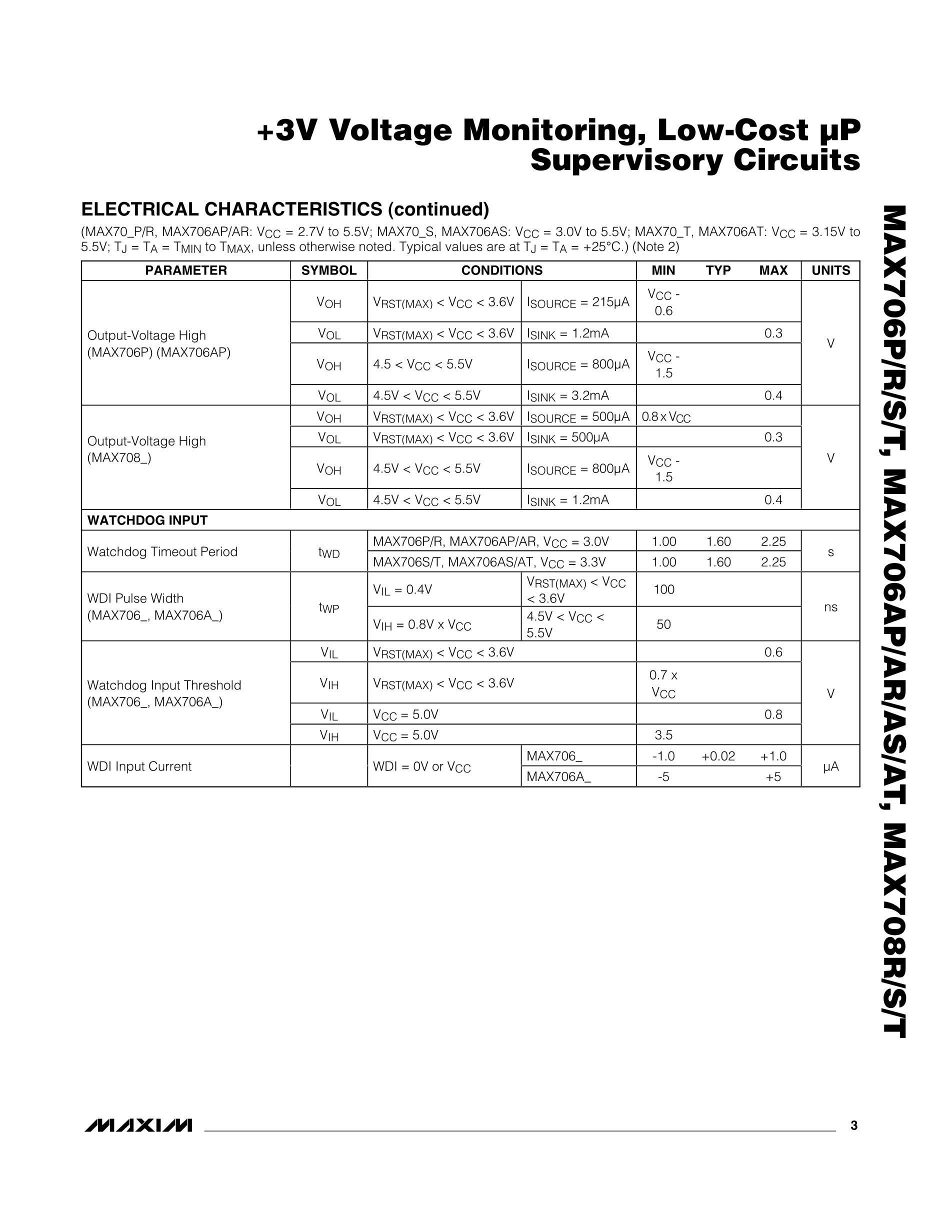 MAX708TESA+T's pdf picture 3