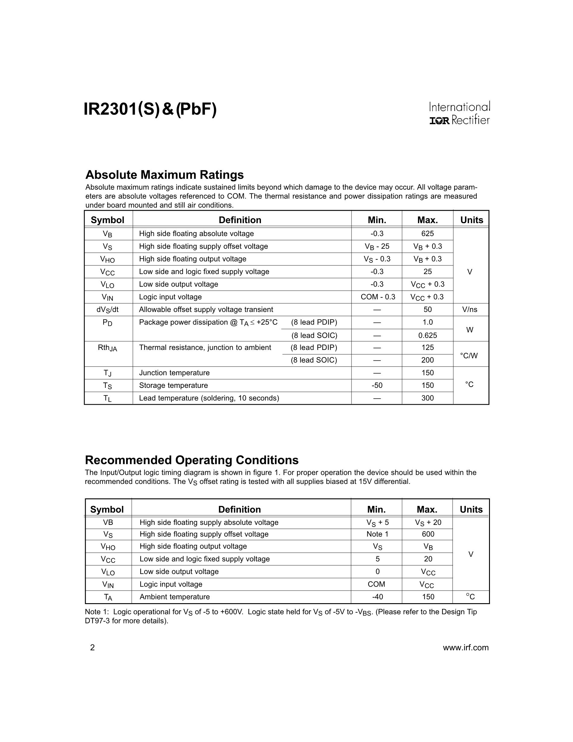 IR2304's pdf picture 2