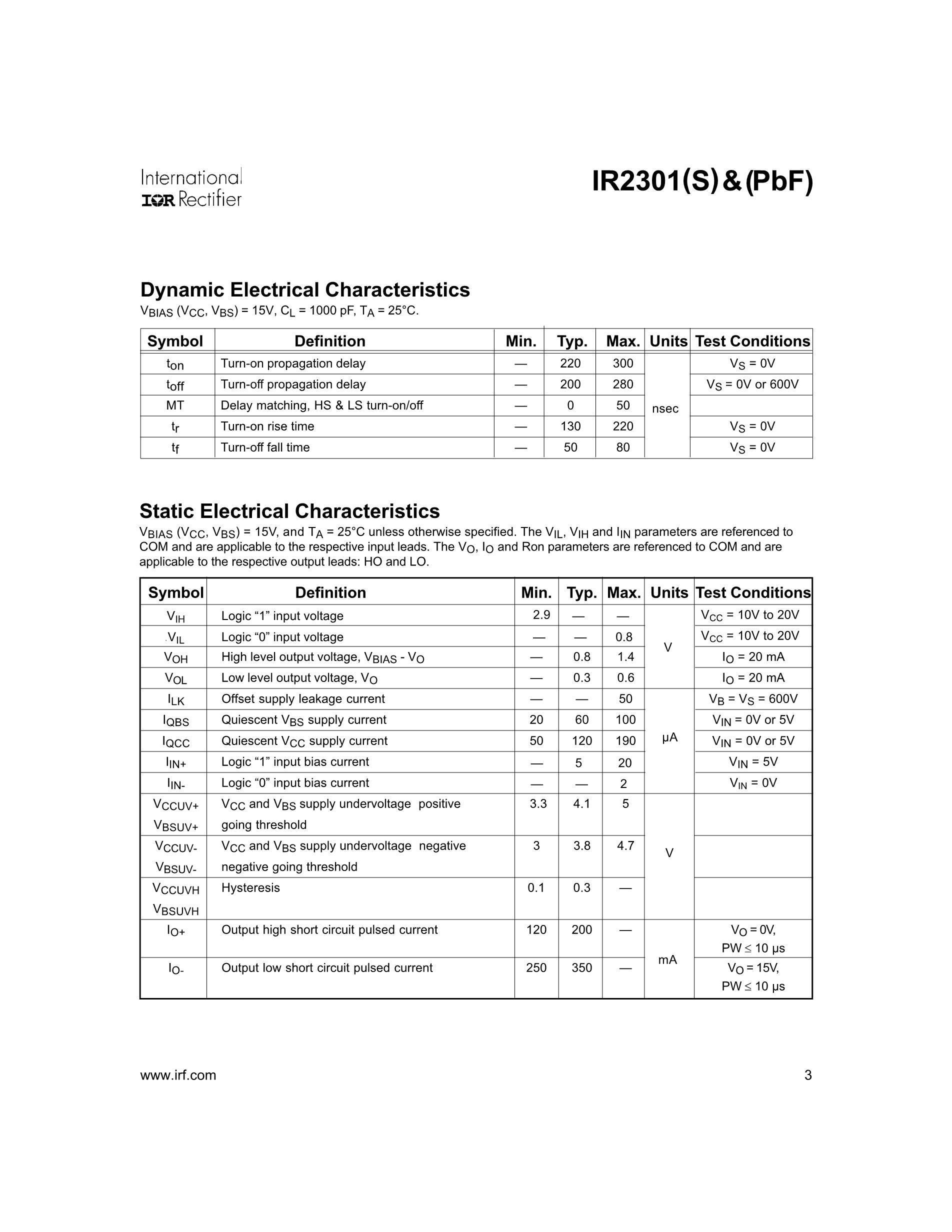 IR2304's pdf picture 3