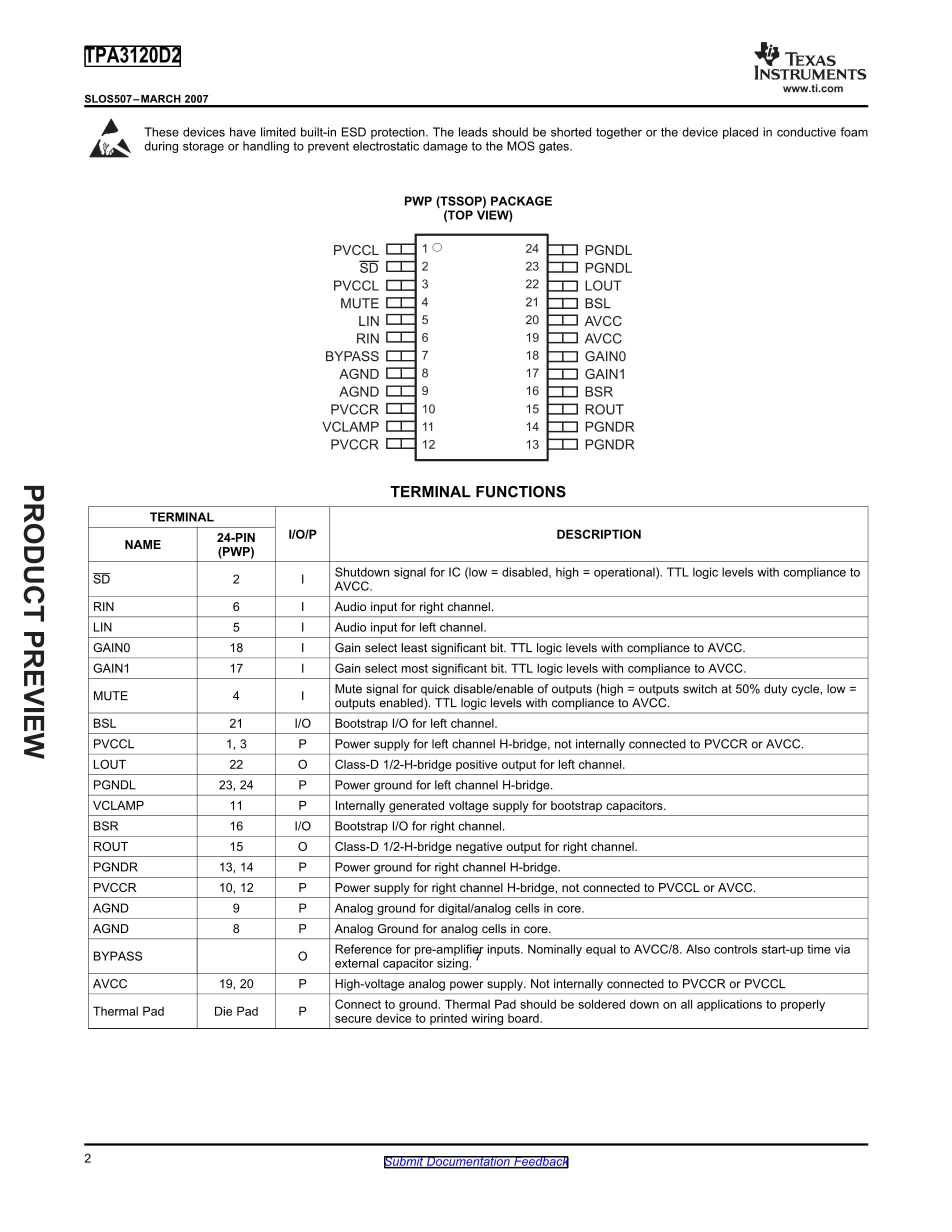 TPA3123D2PWPR's pdf picture 2