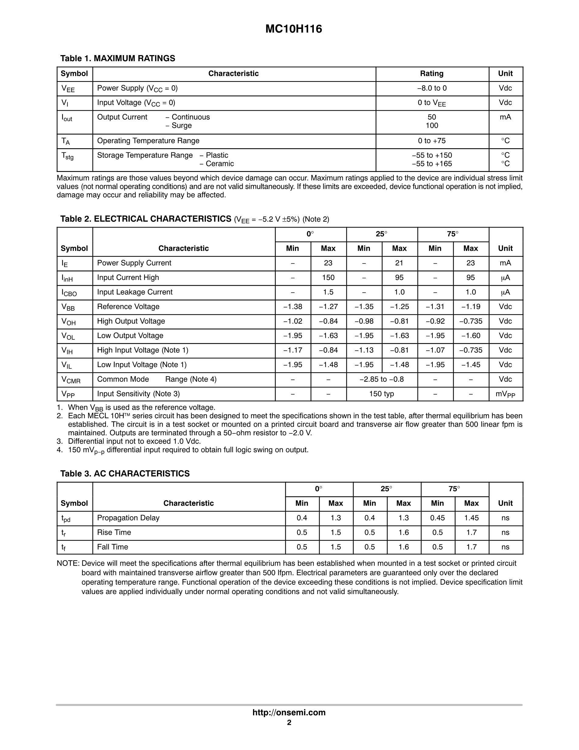 MC10H160FN's pdf picture 2