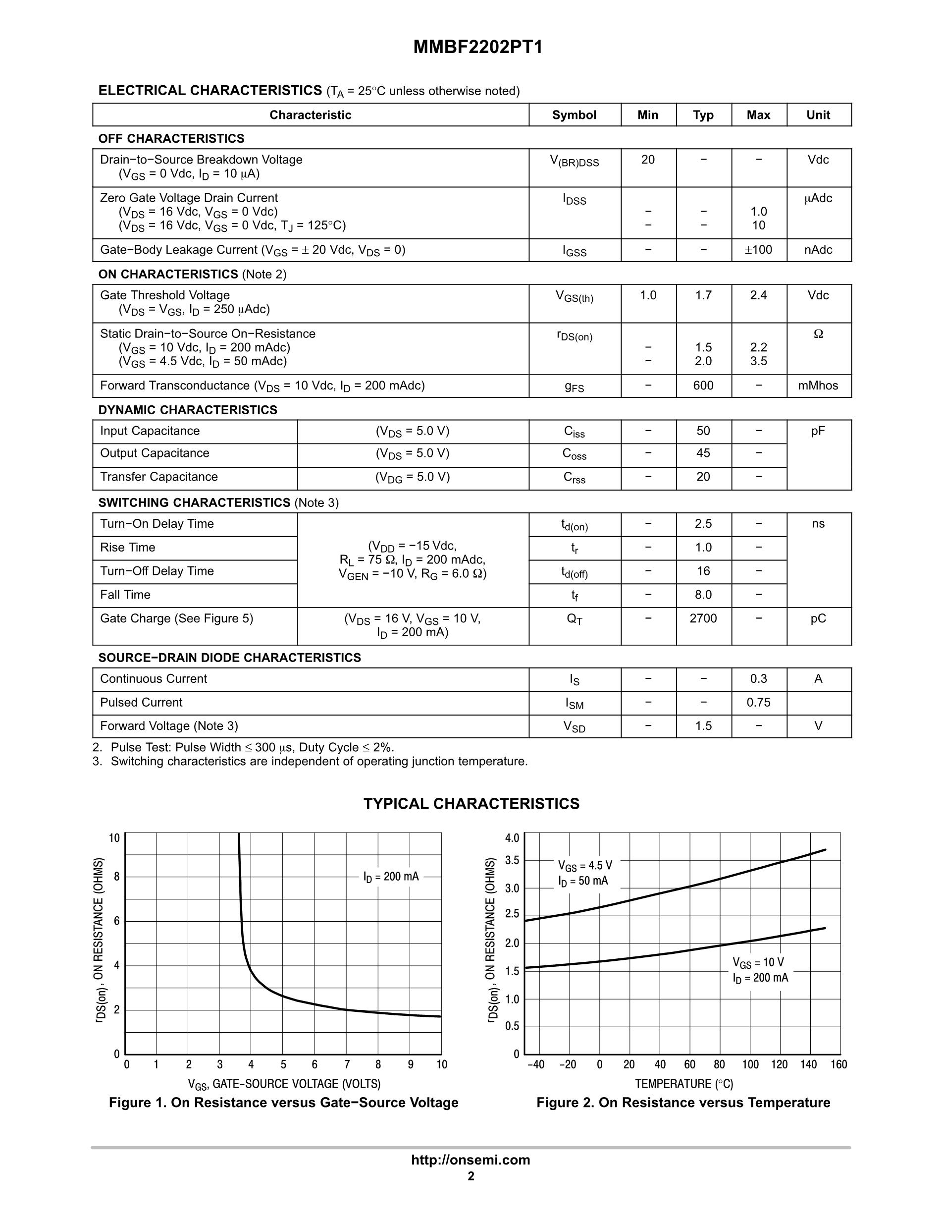 MMBF2202PT1's pdf picture 2