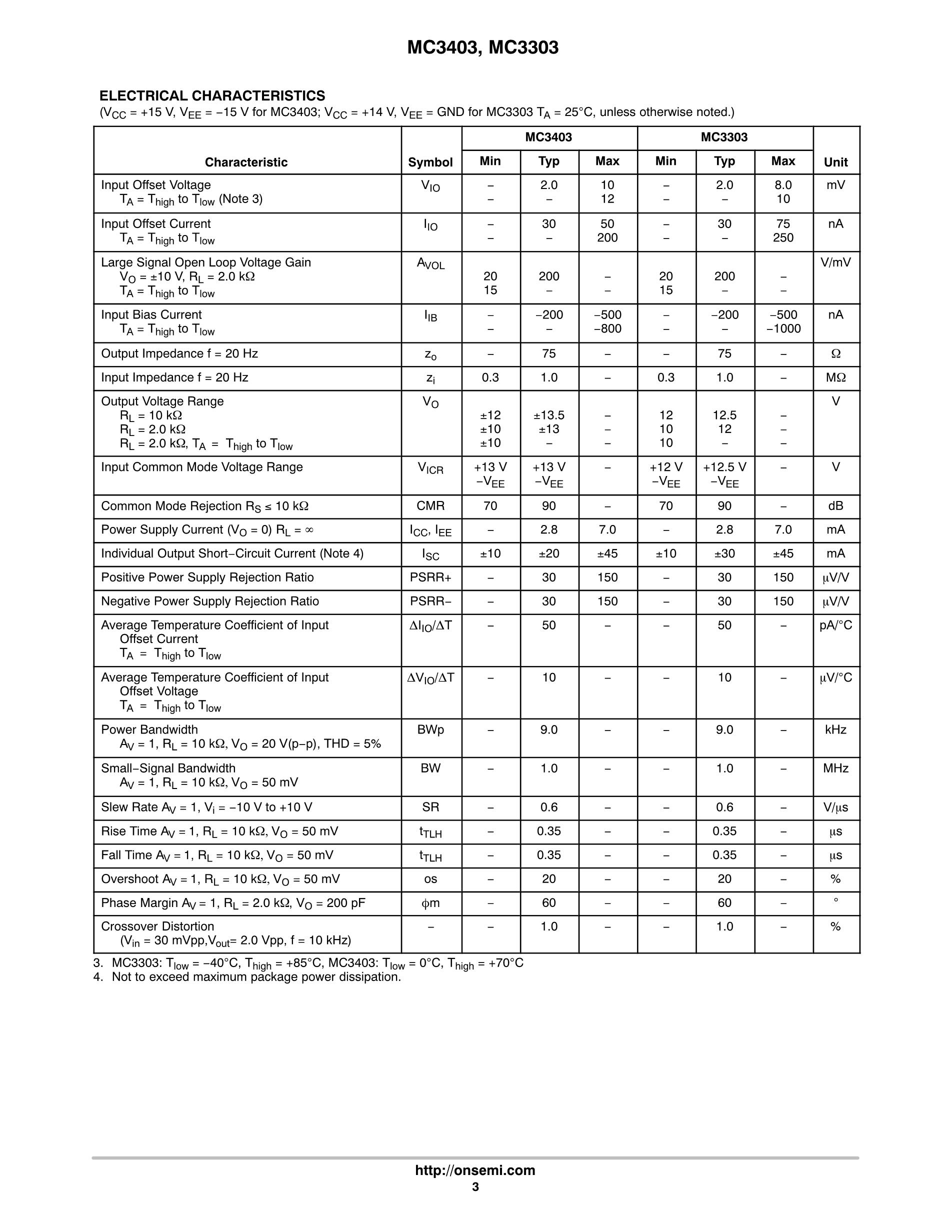 MC3403PG's pdf picture 3
