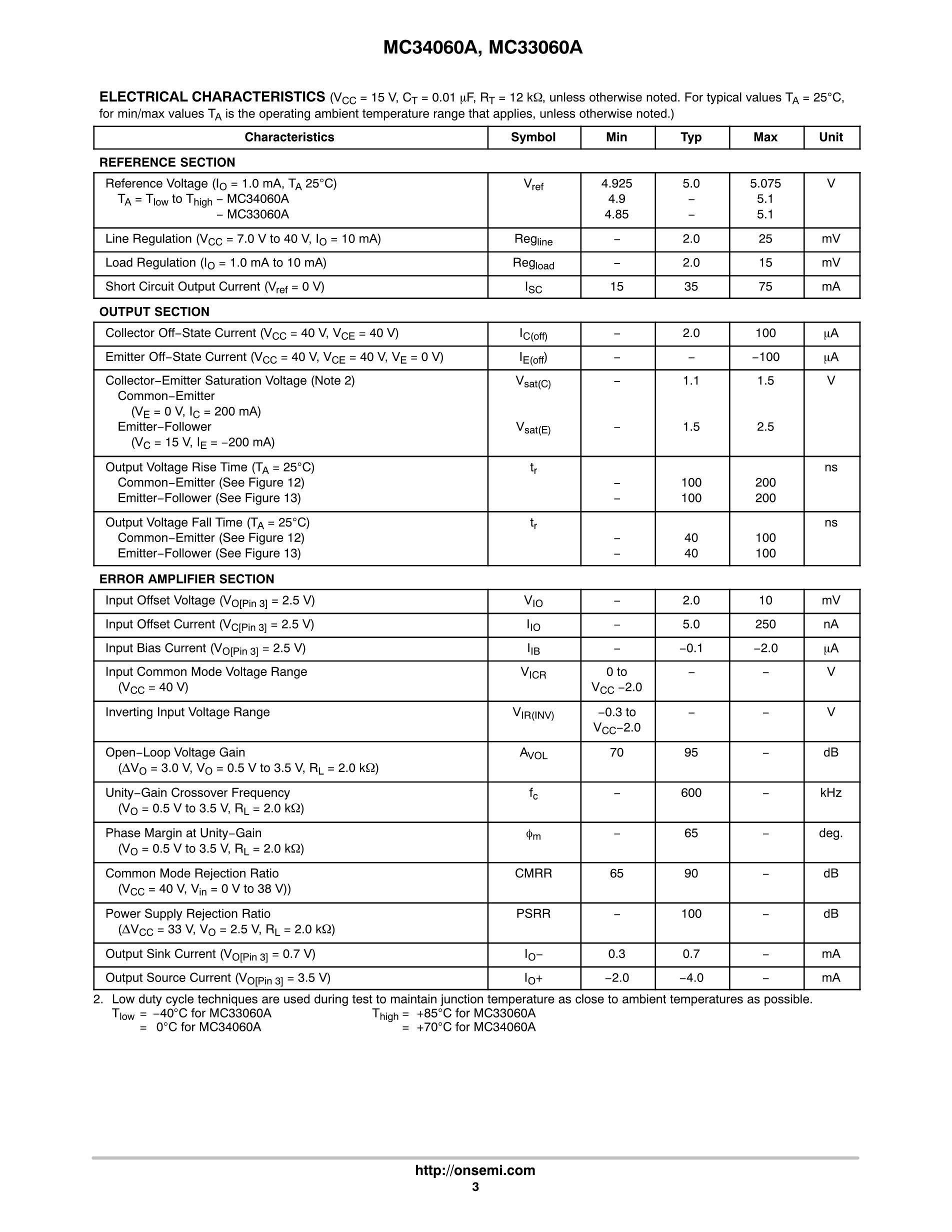 MC33064P-5G's pdf picture 3
