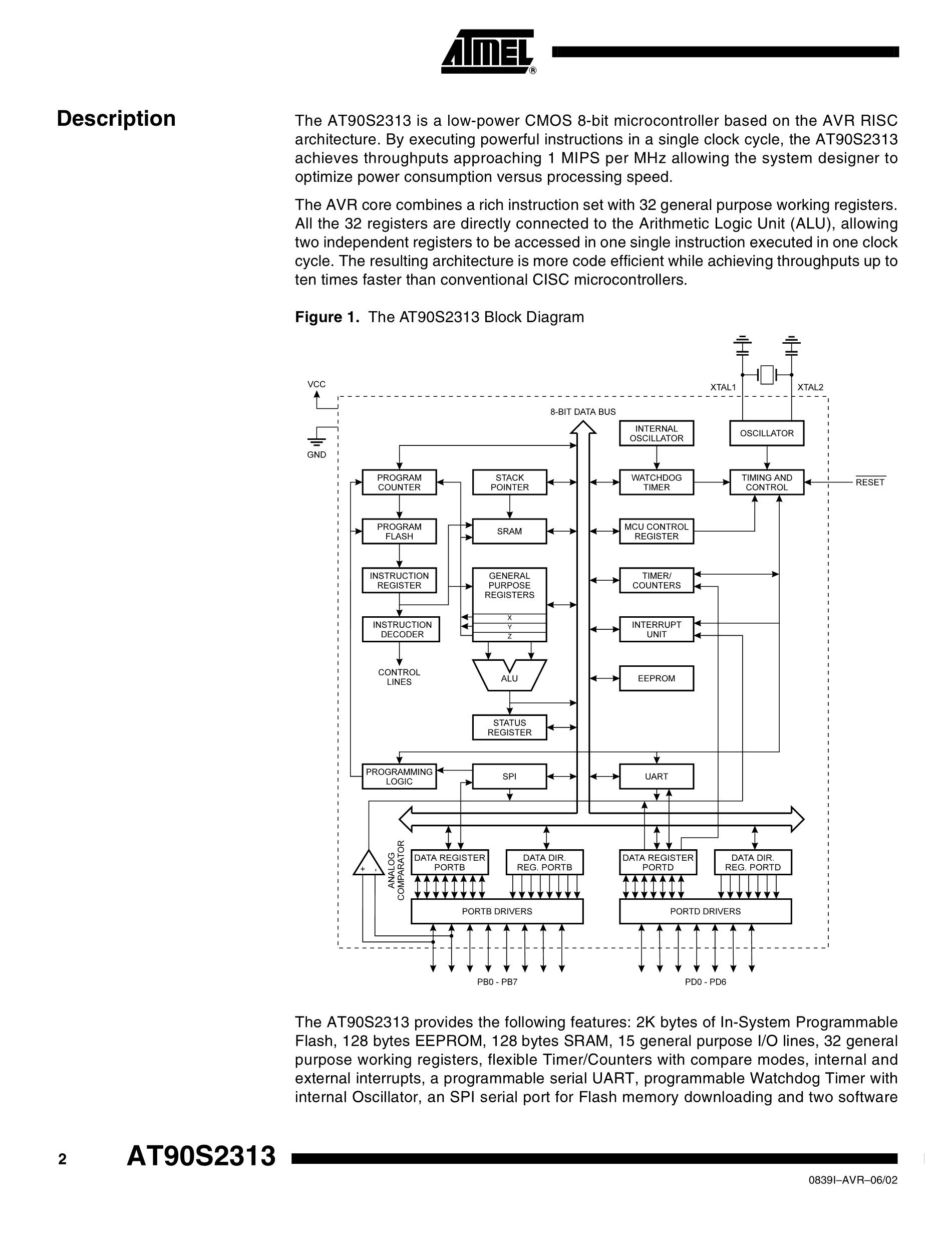 AT90S2313-4PC's pdf picture 2