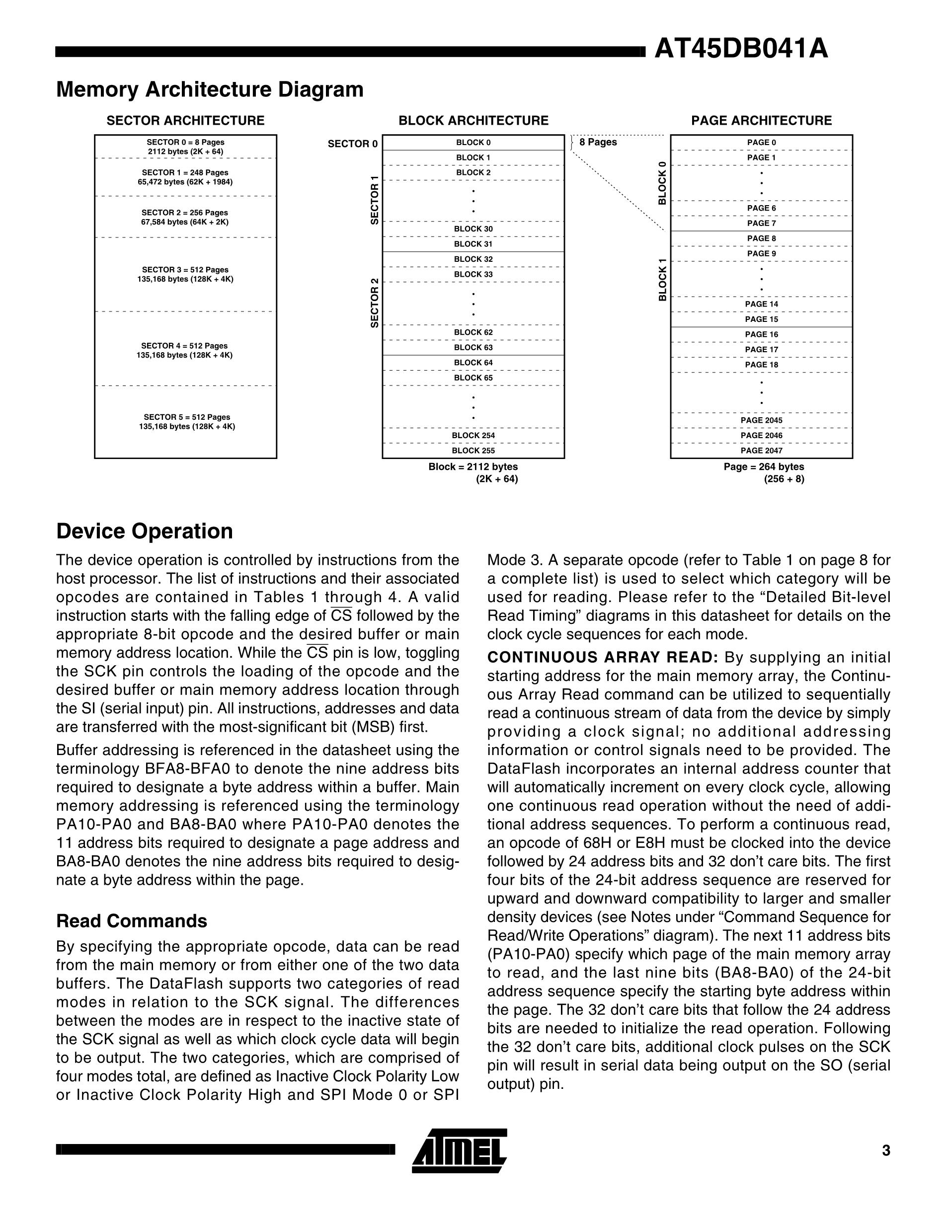 AT45DB321D's pdf picture 3