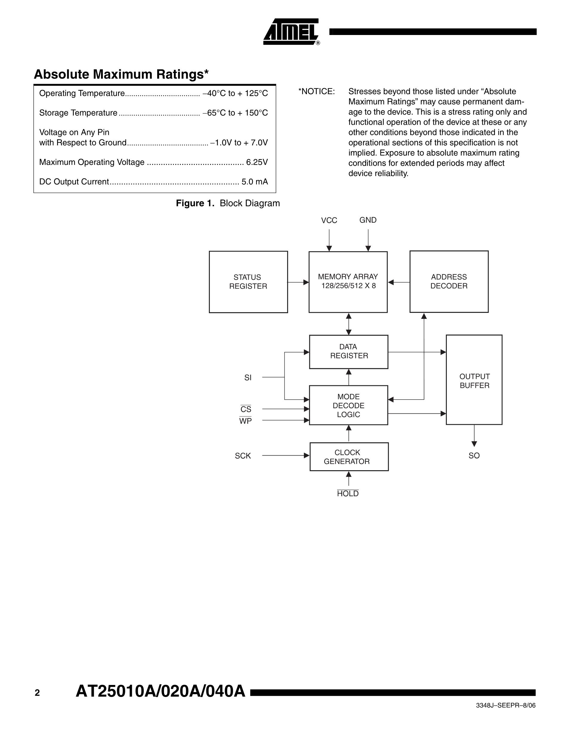 AT25040B-XPD-T's pdf picture 2
