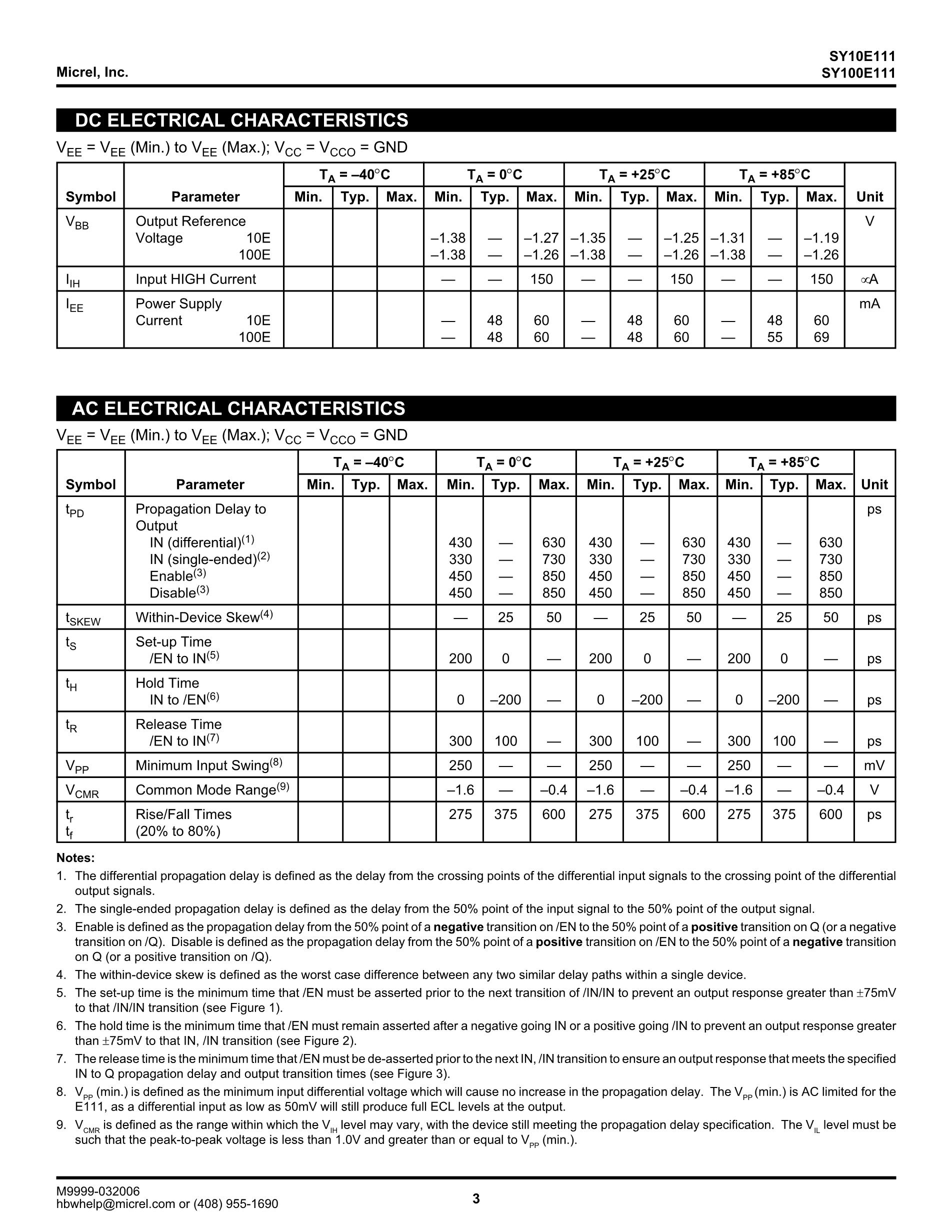 SY100EP196VTI-TR's pdf picture 3