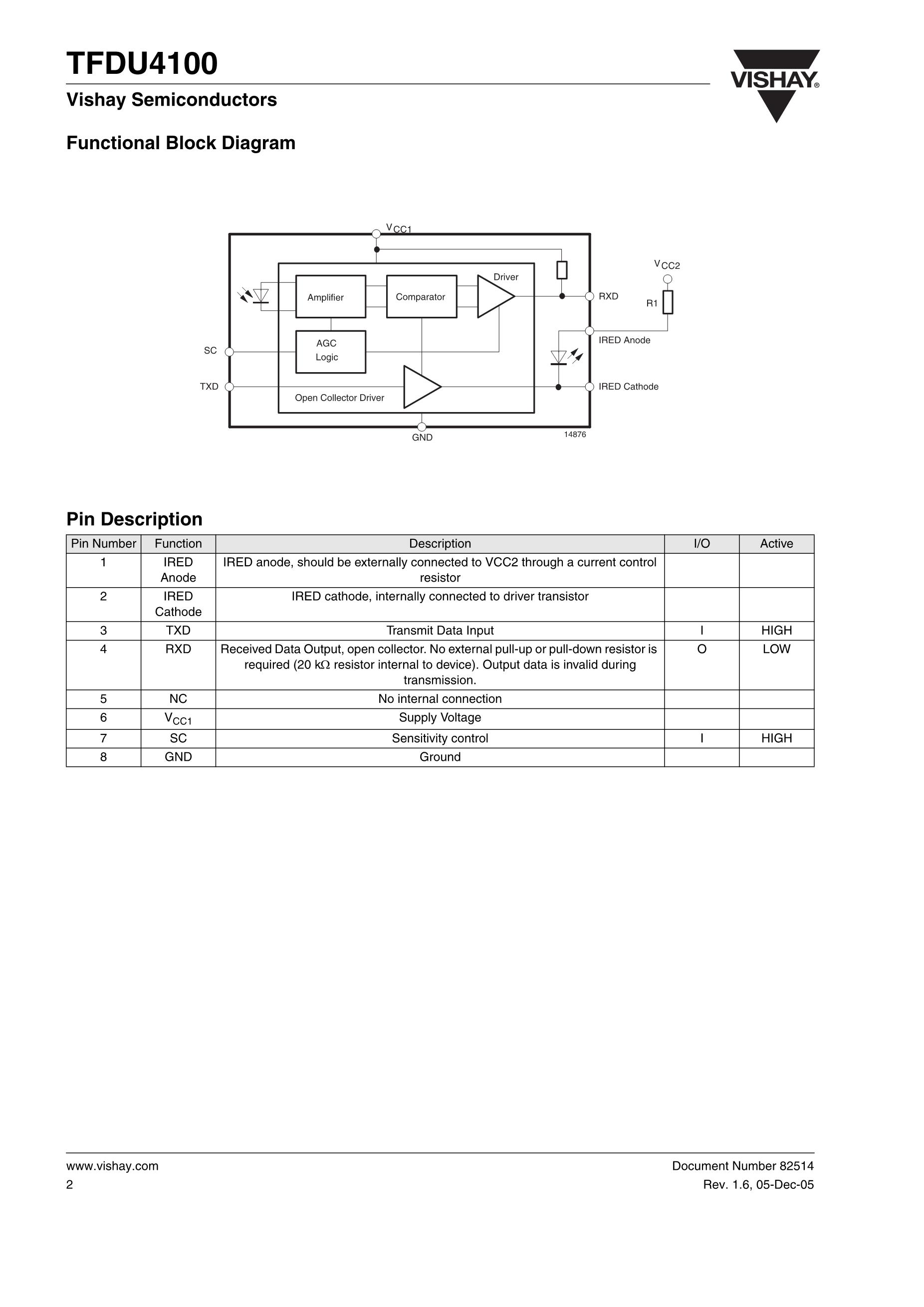 TFDU4101-TR3's pdf picture 2