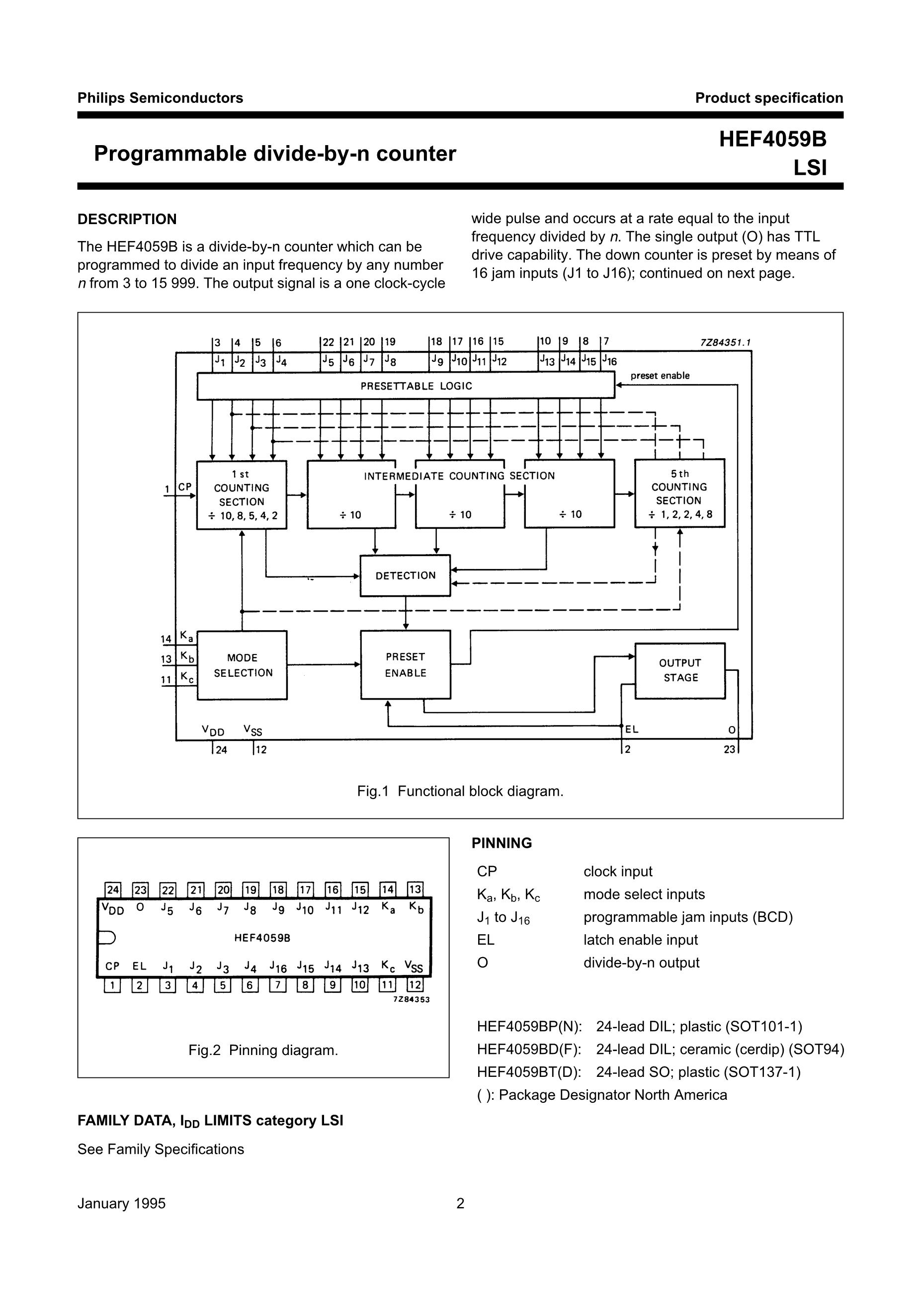 HEF4050BT's pdf picture 2
