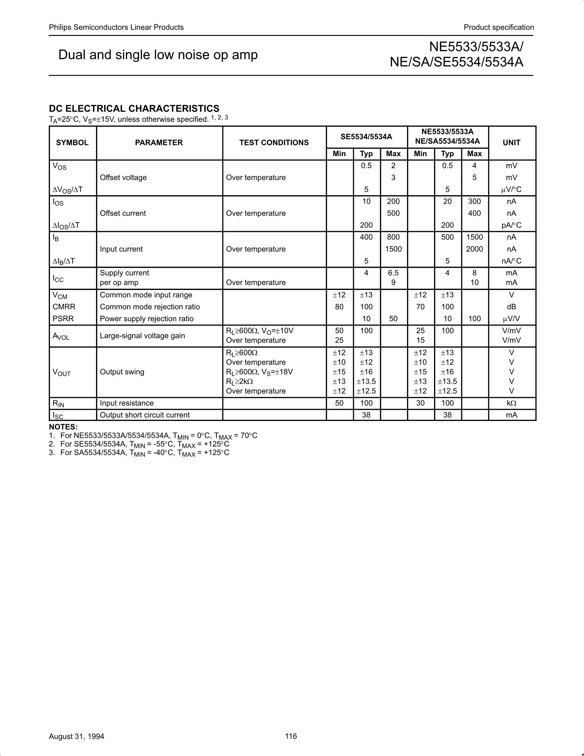 NE5534P's pdf picture 3