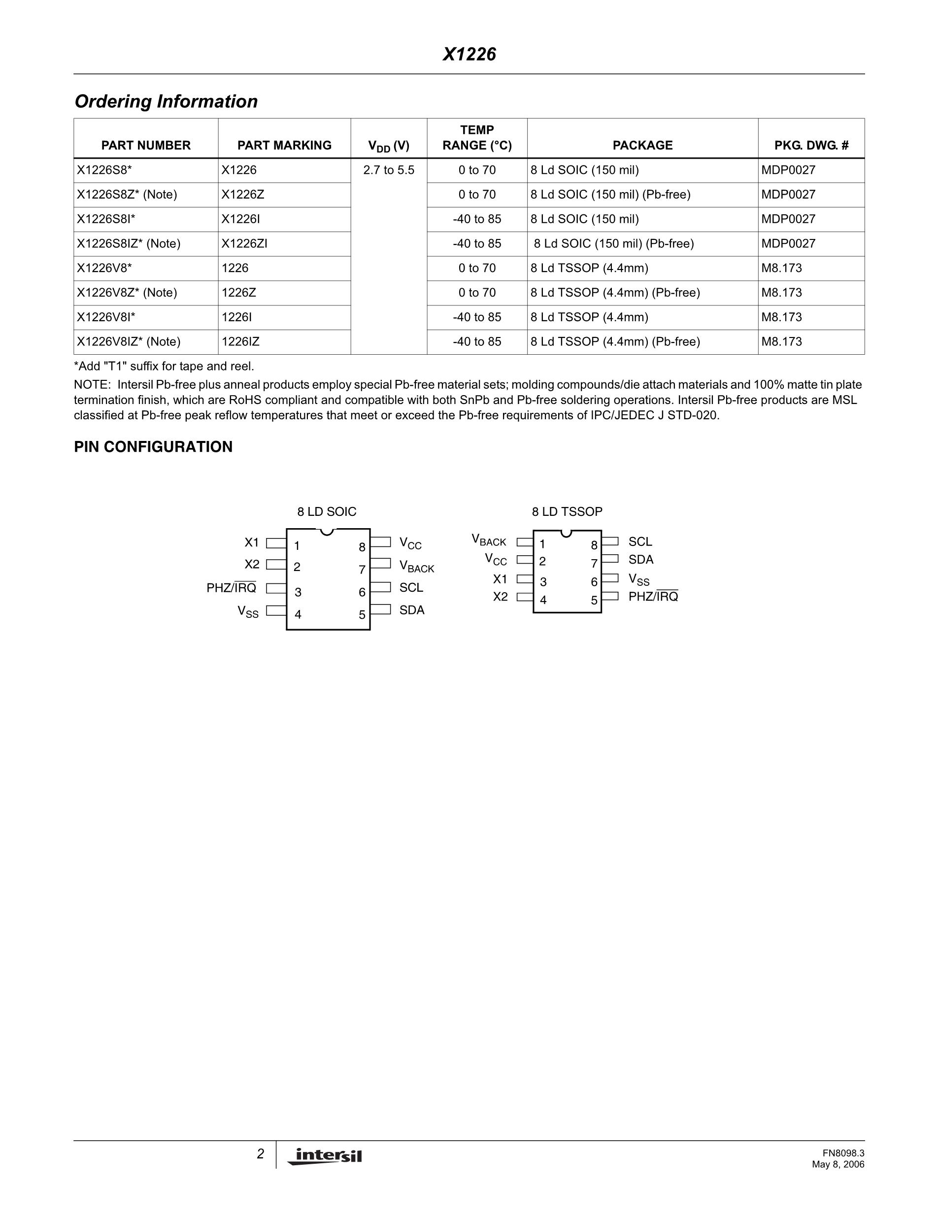 X1226V8IZT1's pdf picture 2