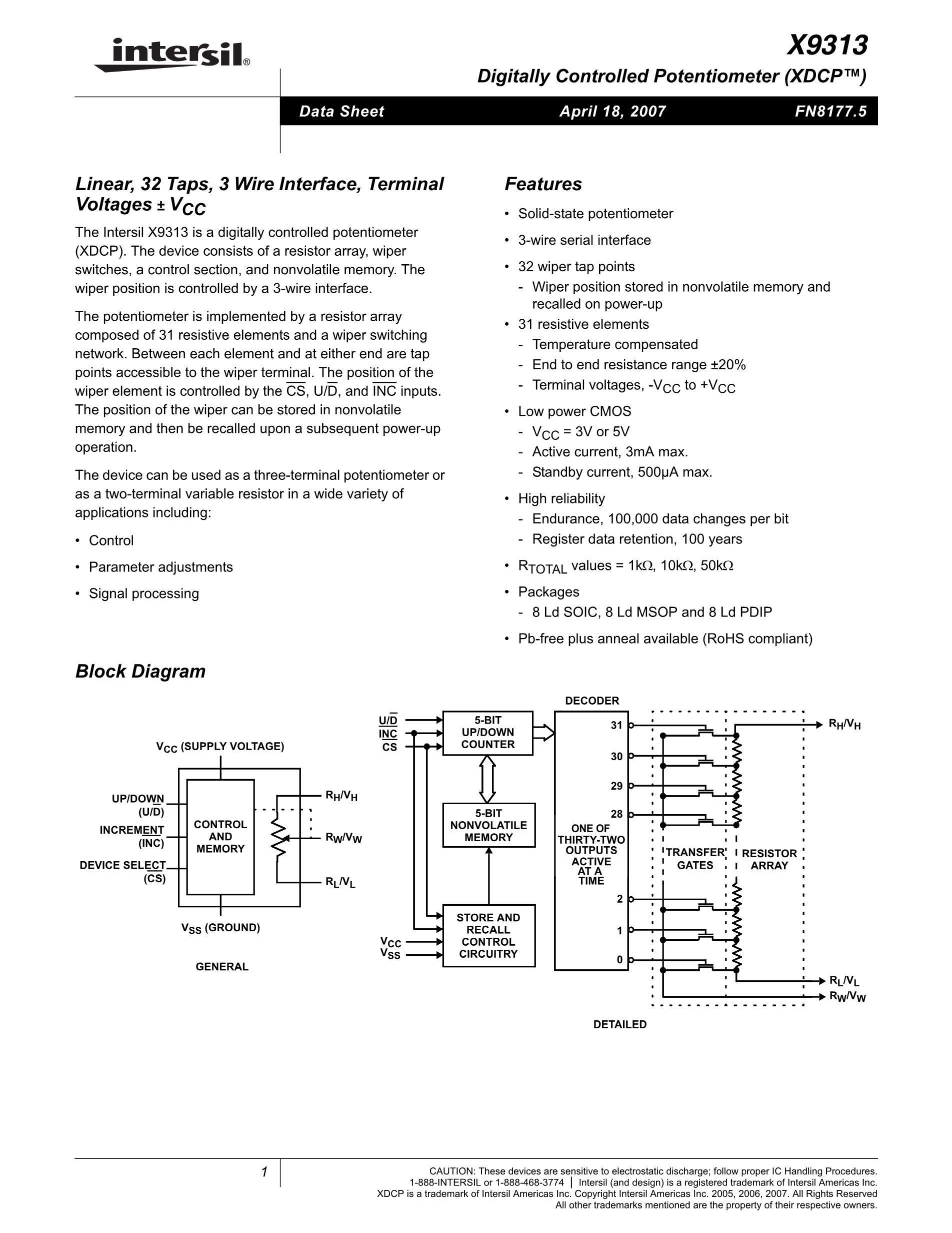 X9313ZPI's pdf picture 1