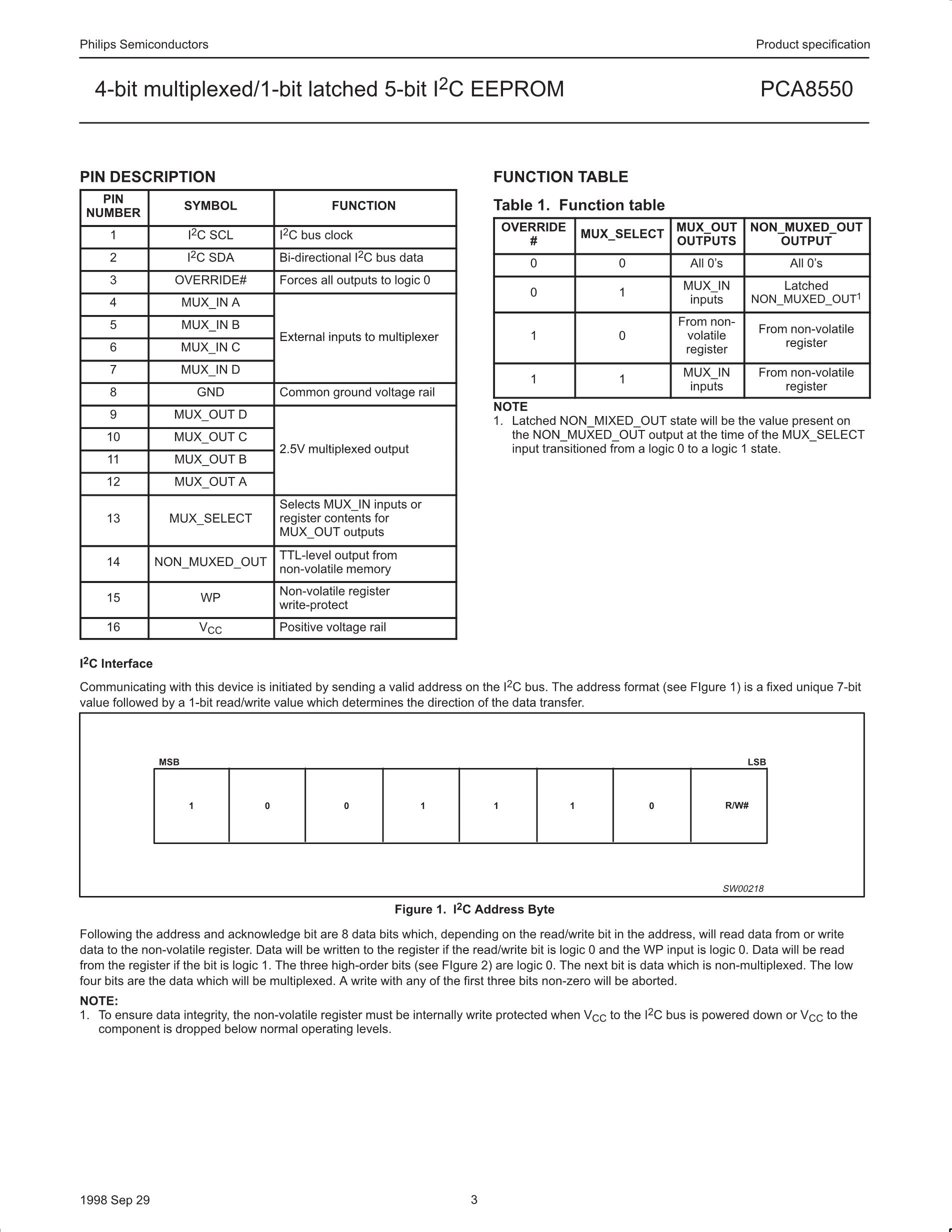 PCA8553DTT/AJ's pdf picture 3